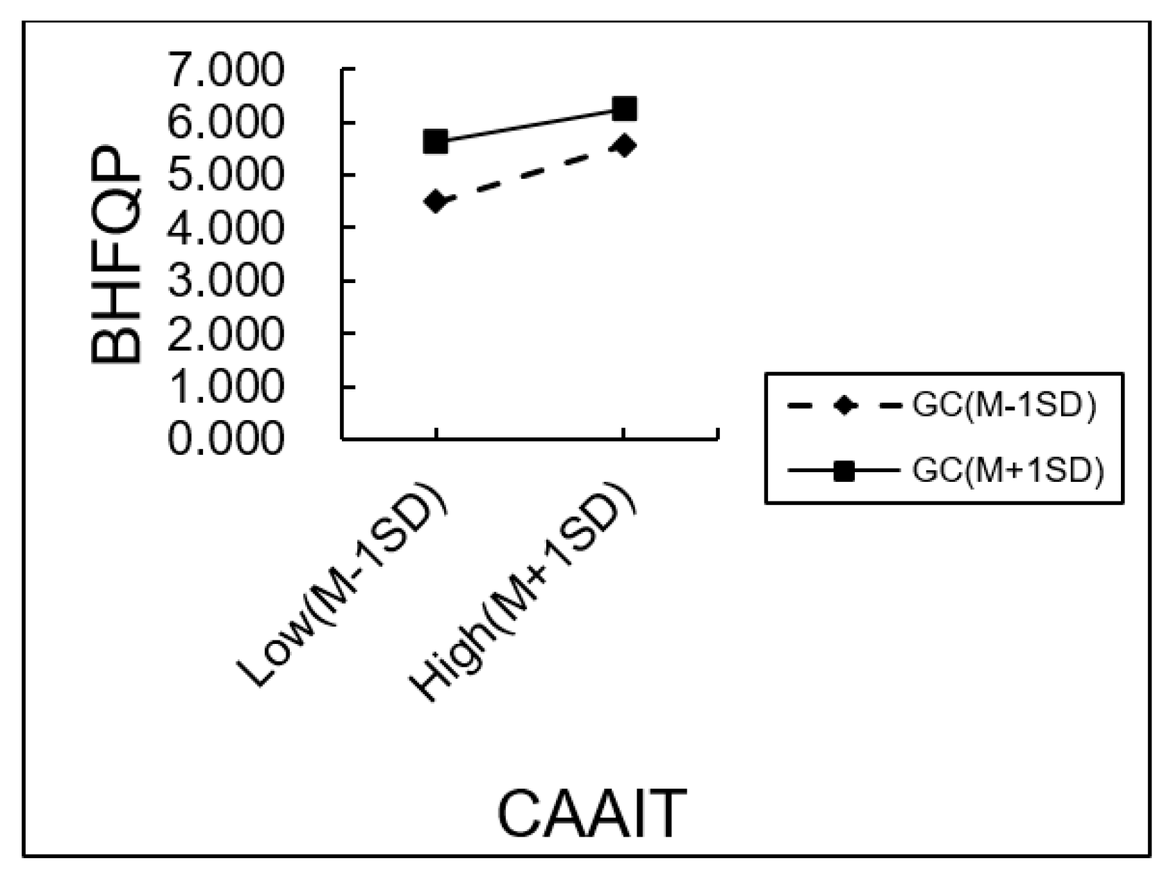 Sustainability 15 10760 g003