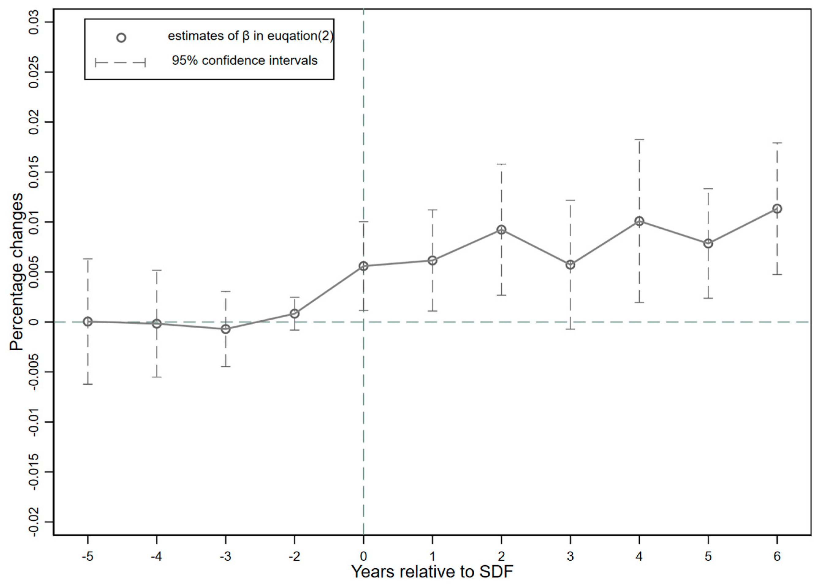 Sustainability 15 10761 g001