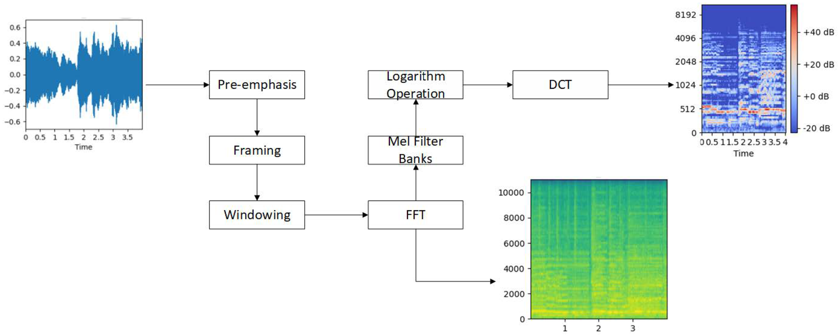 Sustainability 15 10762 g006