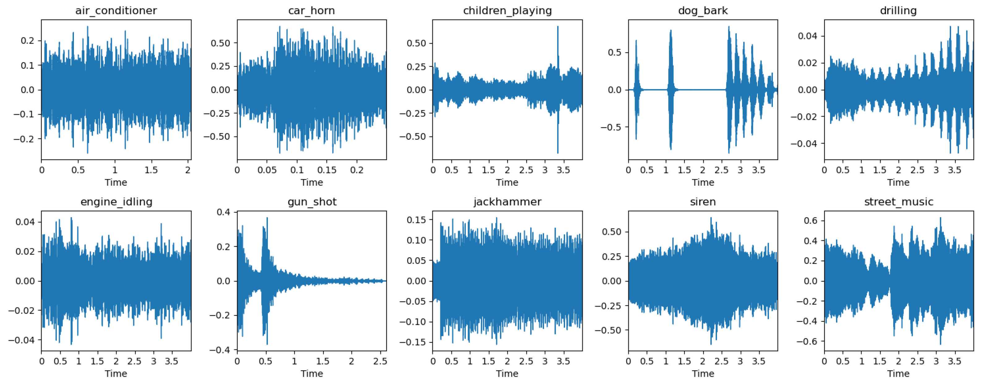 Sustainability 15 10762 g007