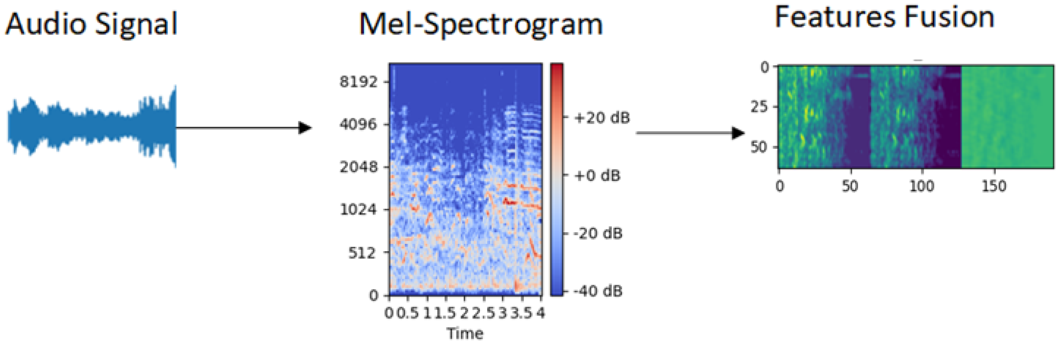 Sustainability 15 10762 g009