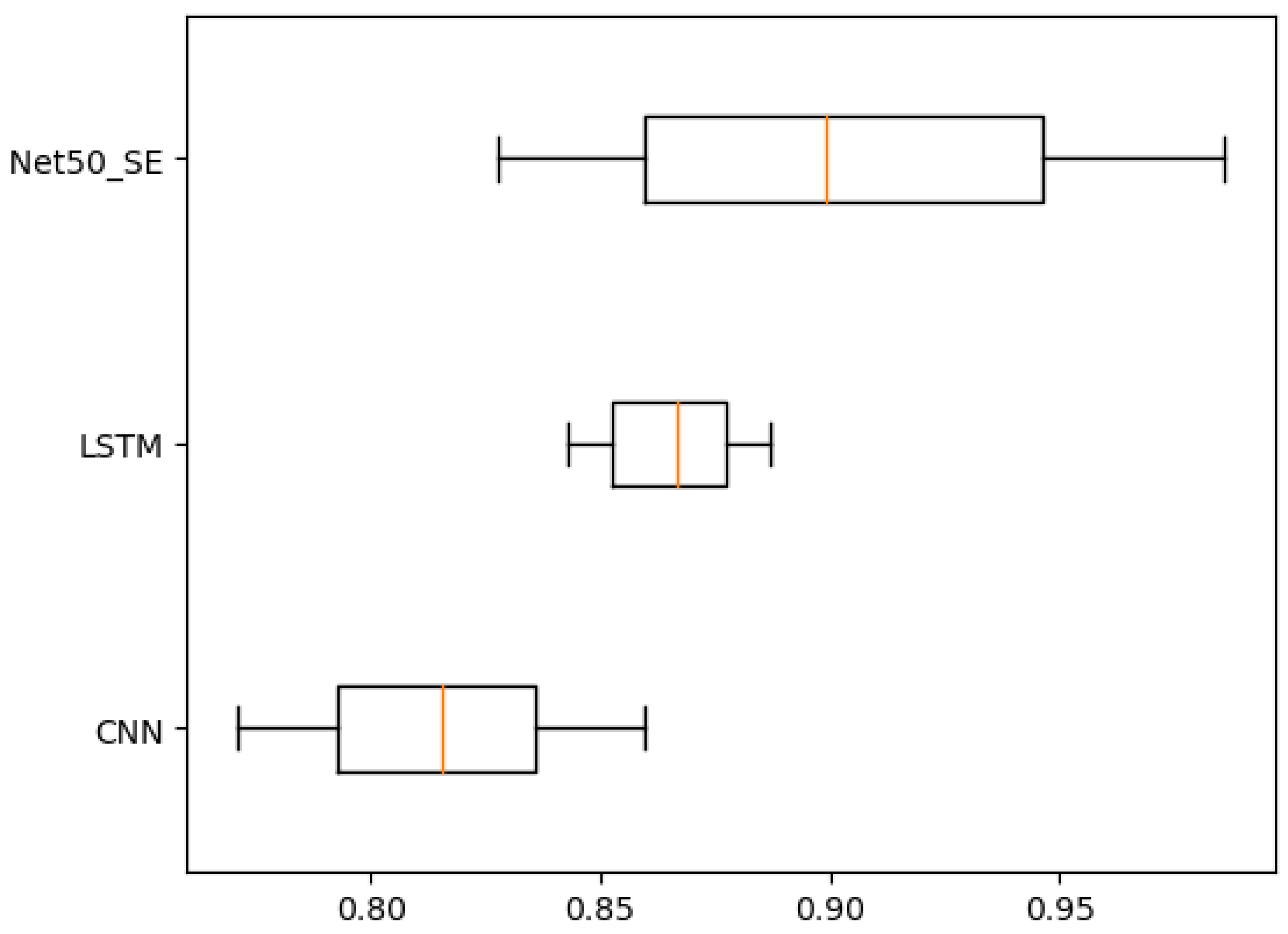 Sustainability 15 10762 g010