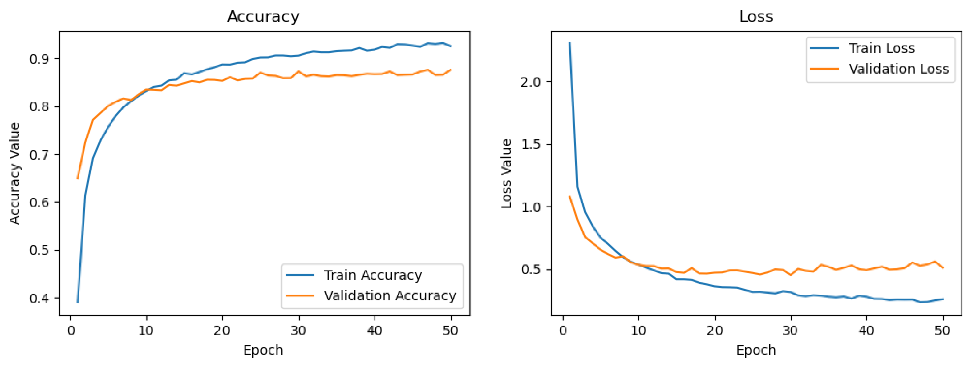 Sustainability 15 10762 g012