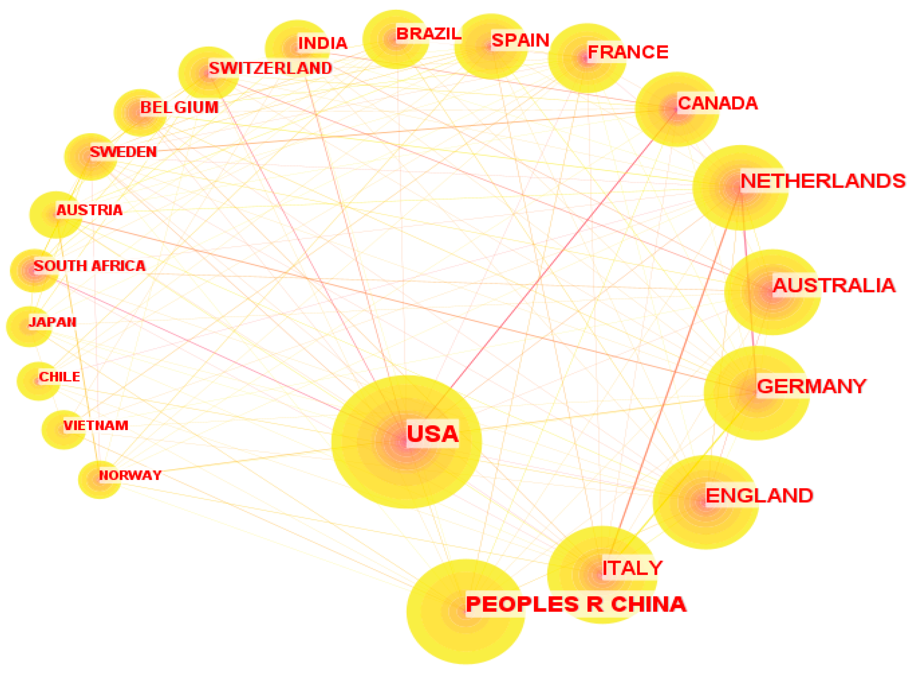 Sustainability 15 10763 g005