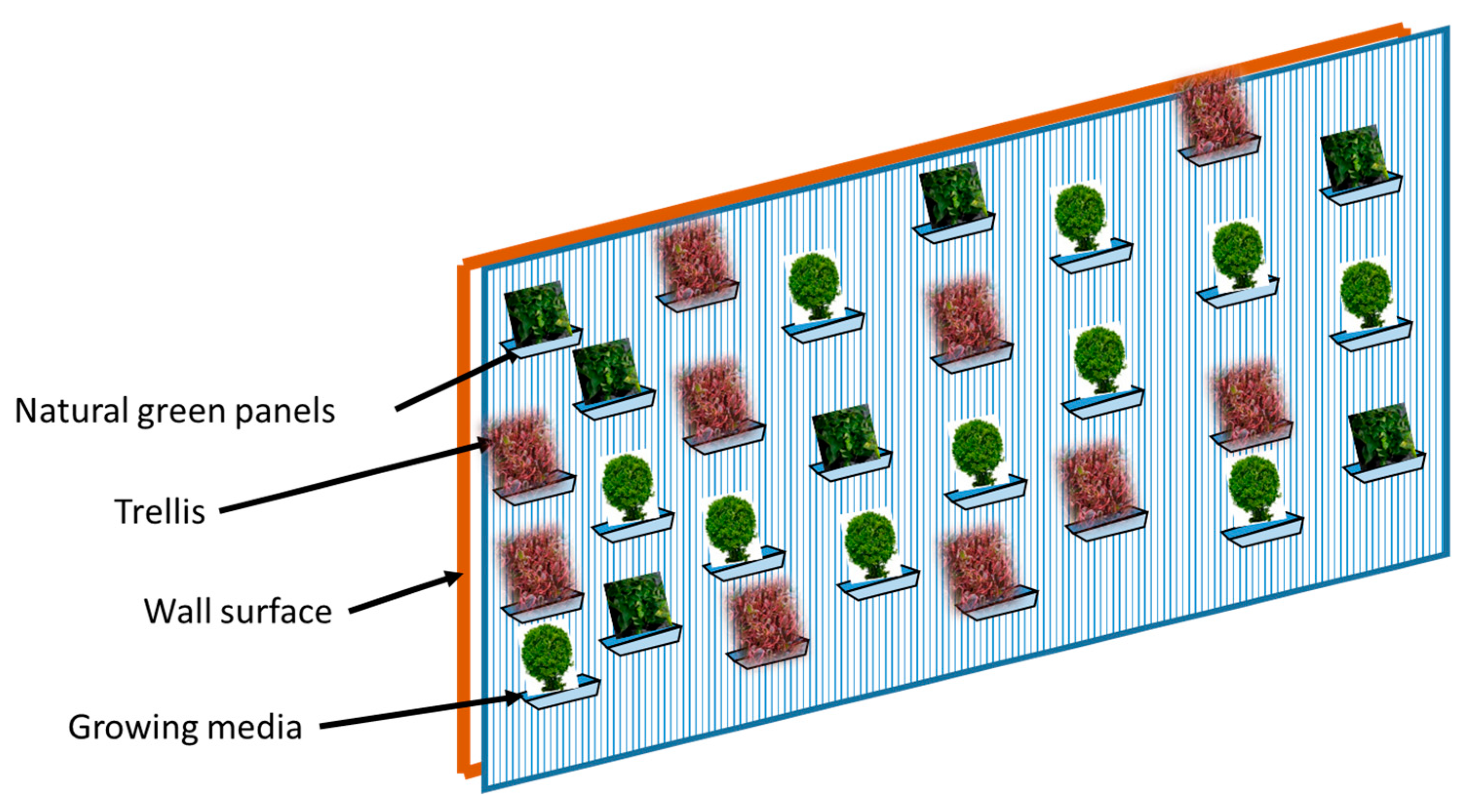 Sustainability 15 10767 g003 Sustainability 15 10767 g003