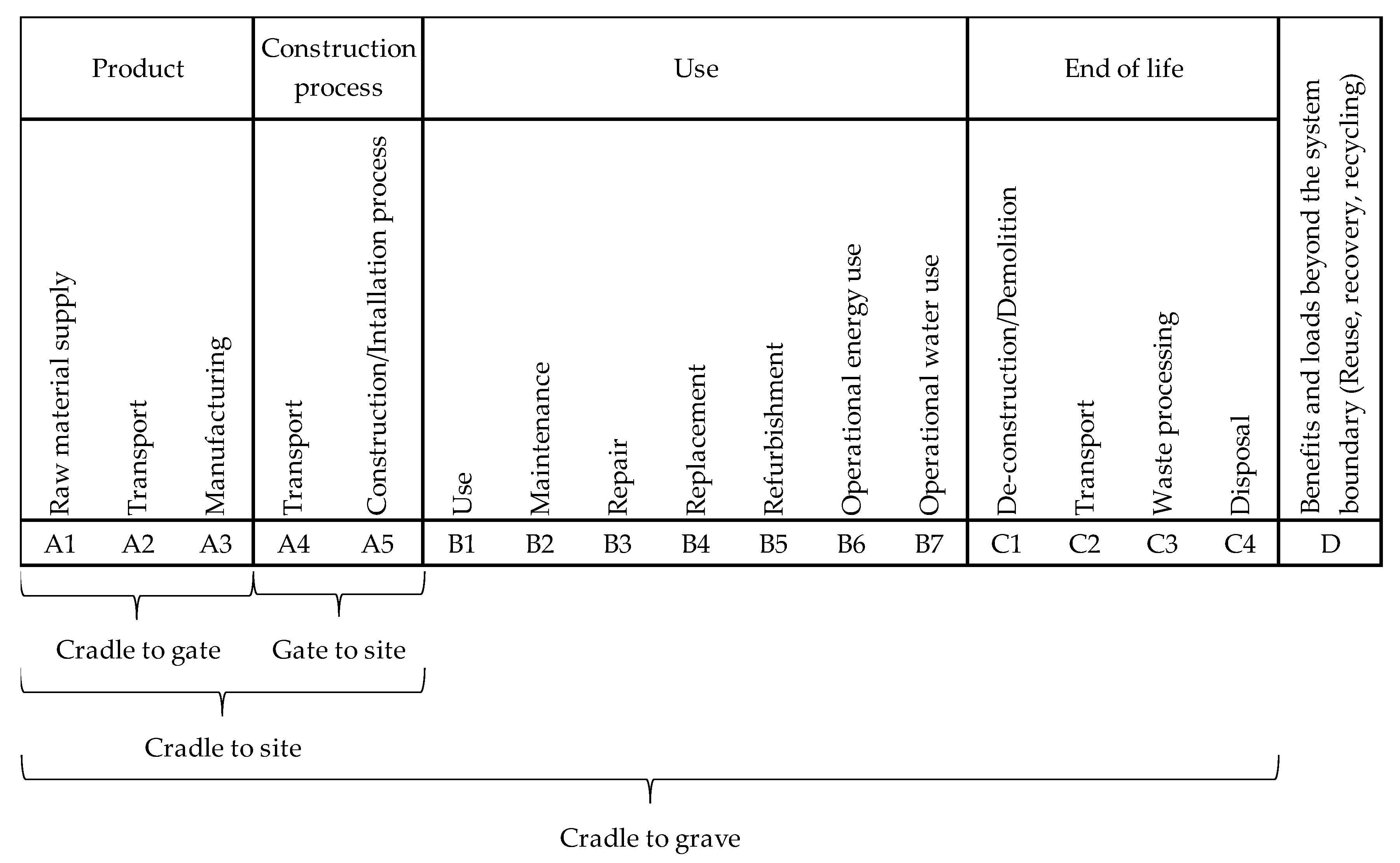 Sustainability 15 10770 g002 Sustainability 15 10770 g002