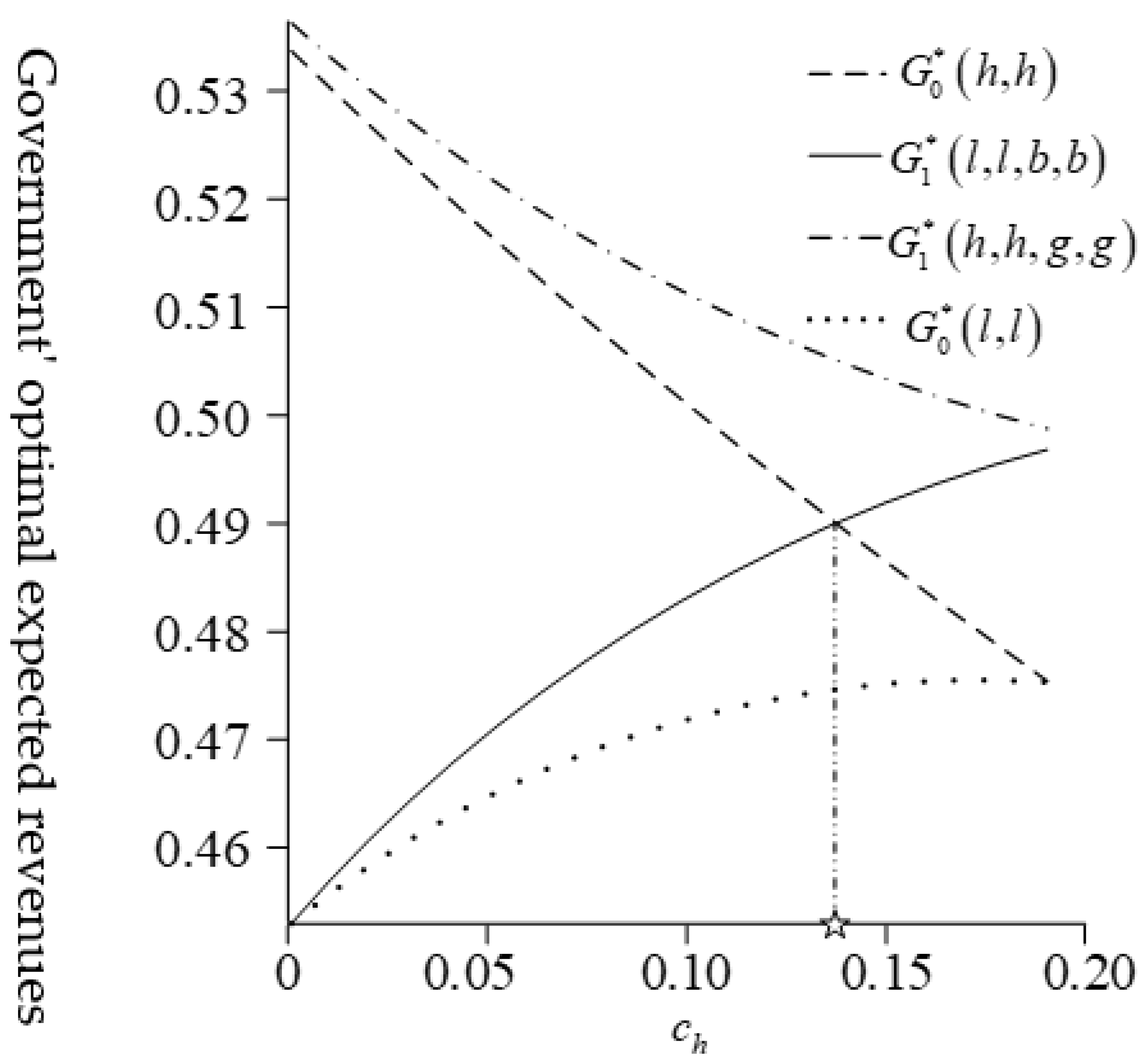 Sustainability 15 10771 g007