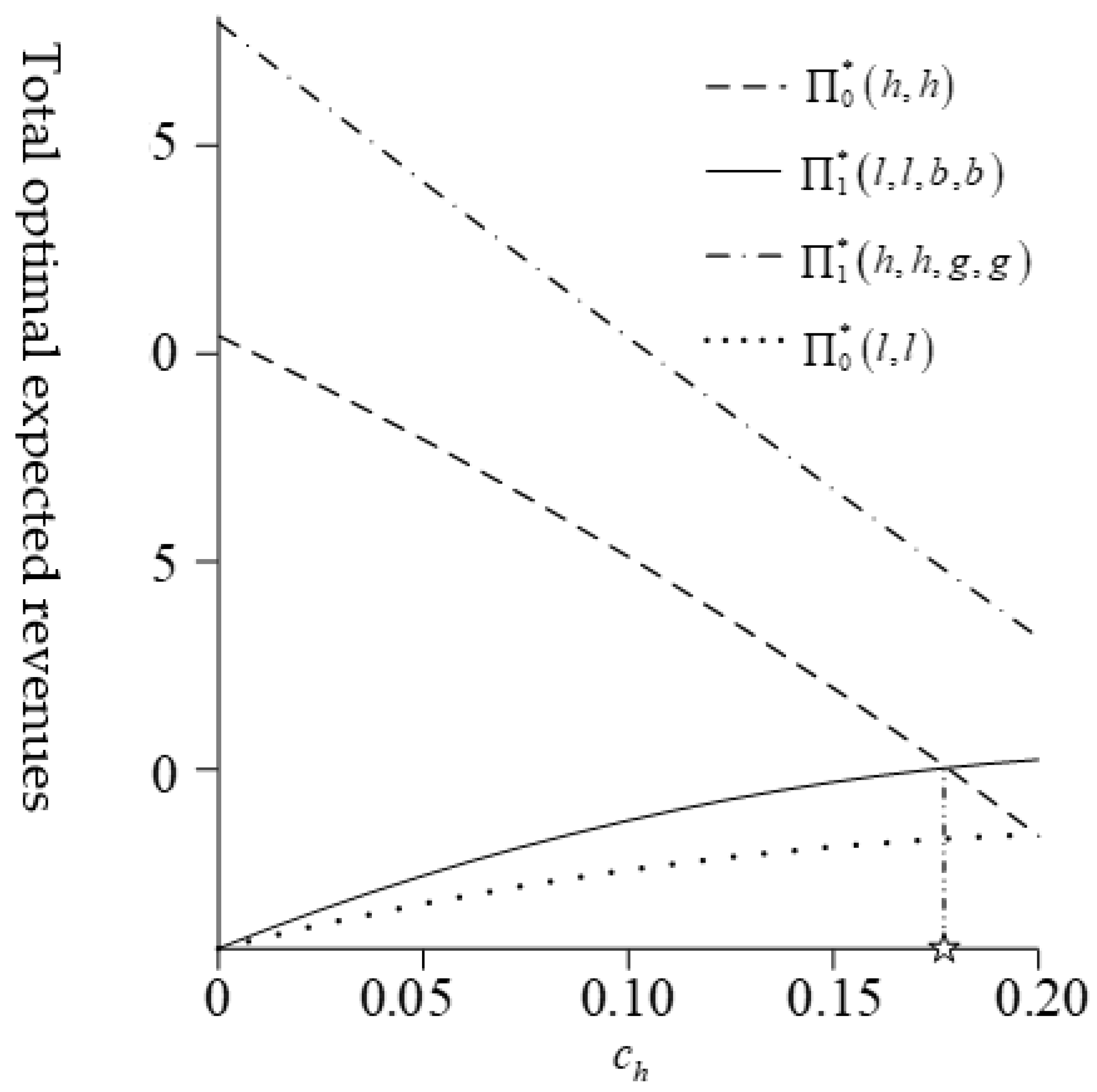 Sustainability 15 10771 g008