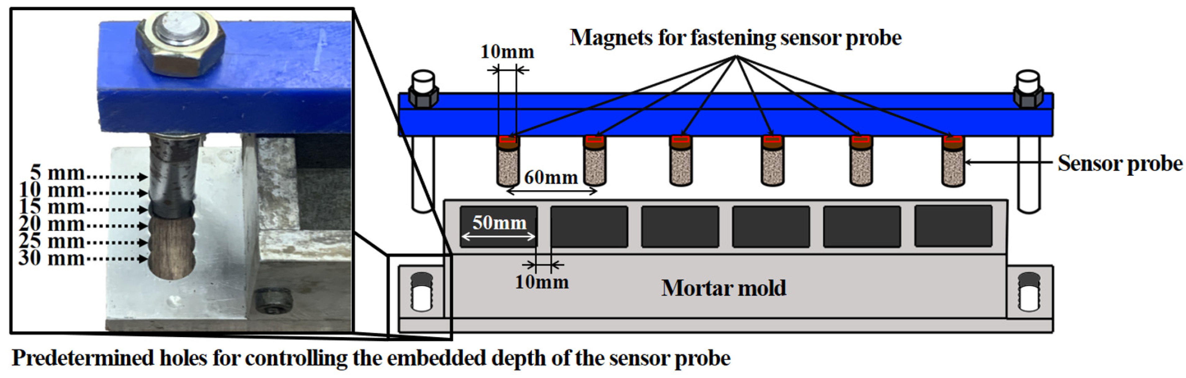 Sustainability 15 10772 g004 Sustainability 15 10772 g004