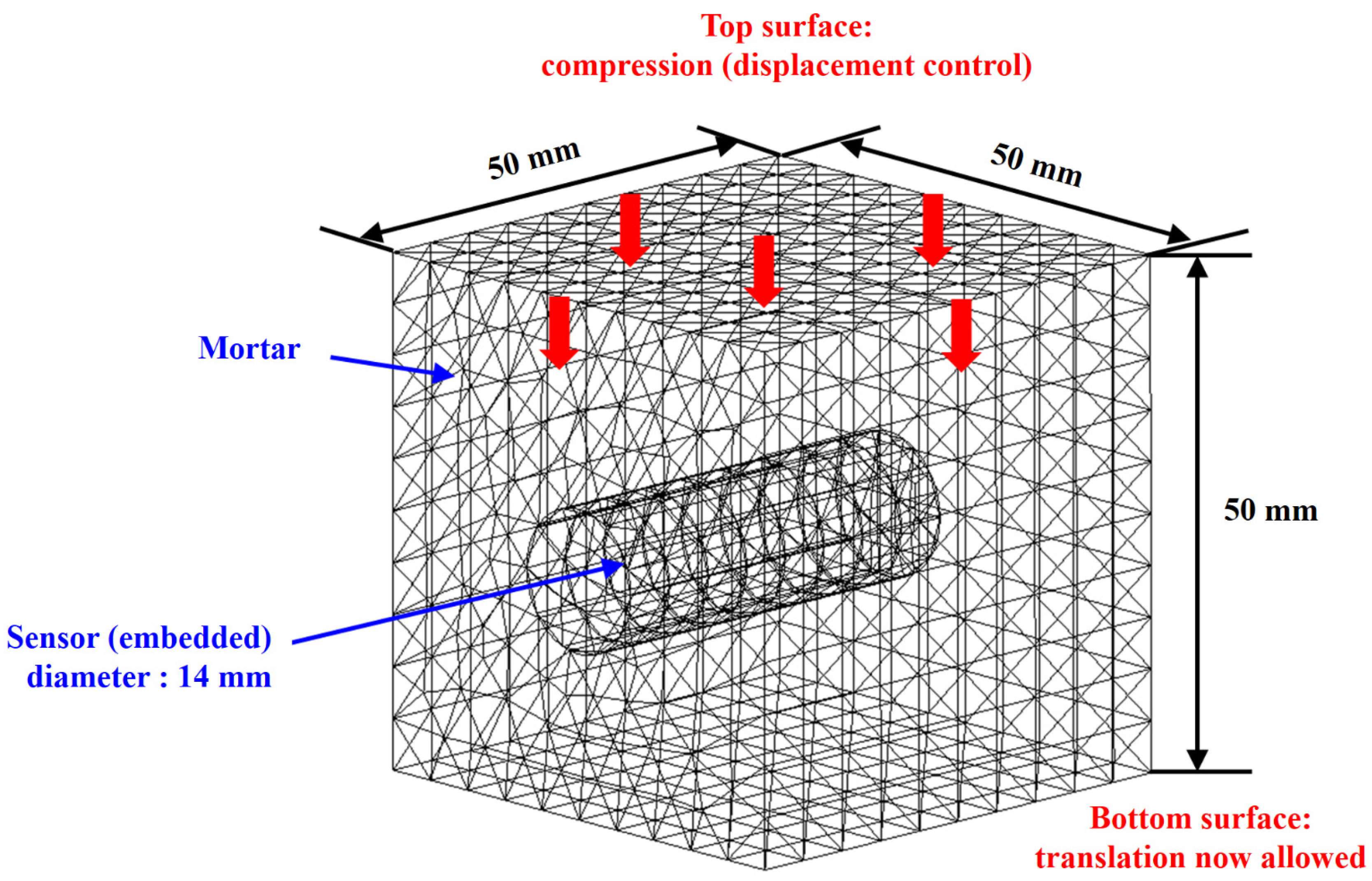 Sustainability 15 10772 g007 Sustainability 15 10772 g007