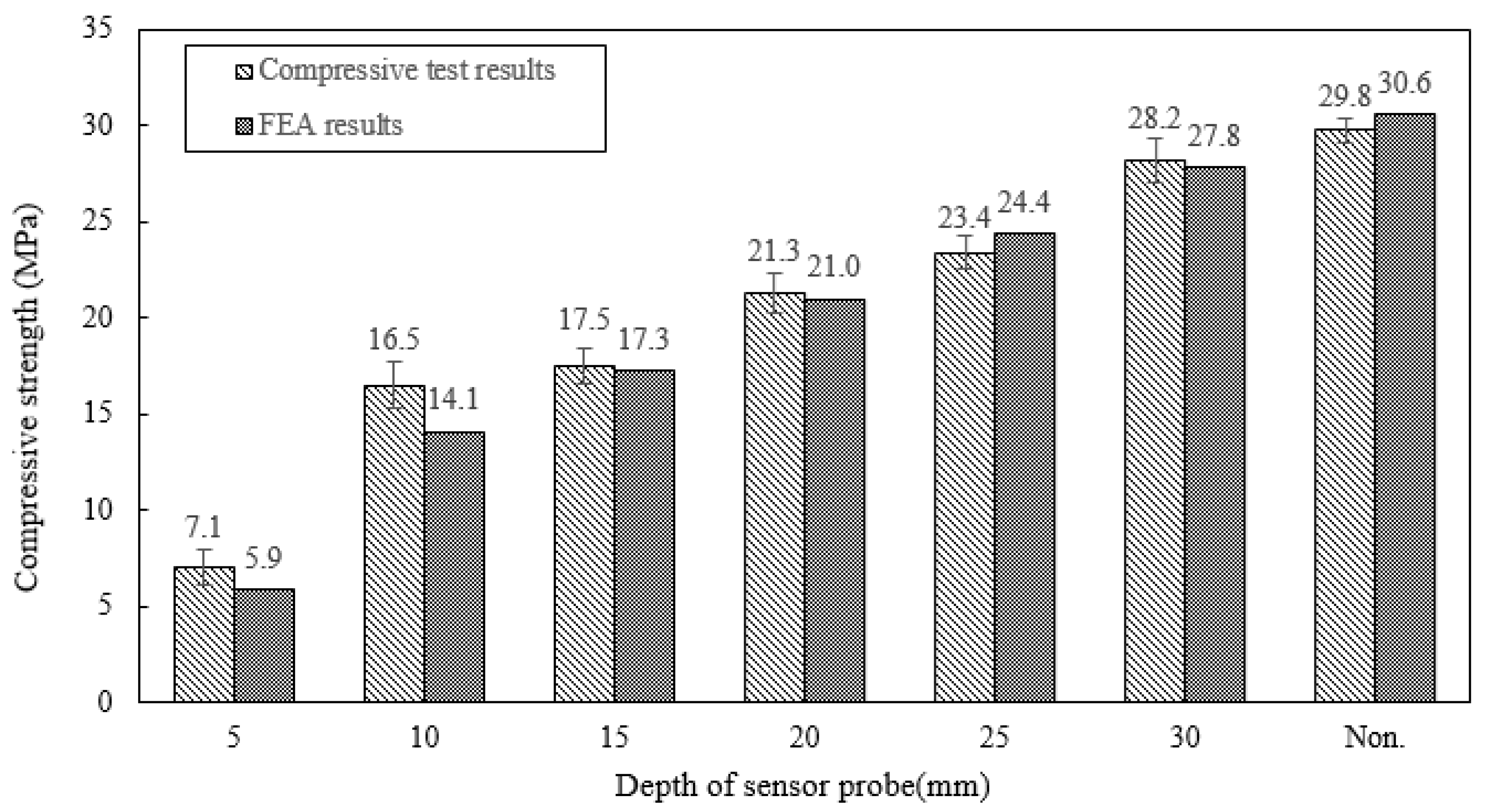 Sustainability 15 10772 g010 Sustainability 15 10772 g010