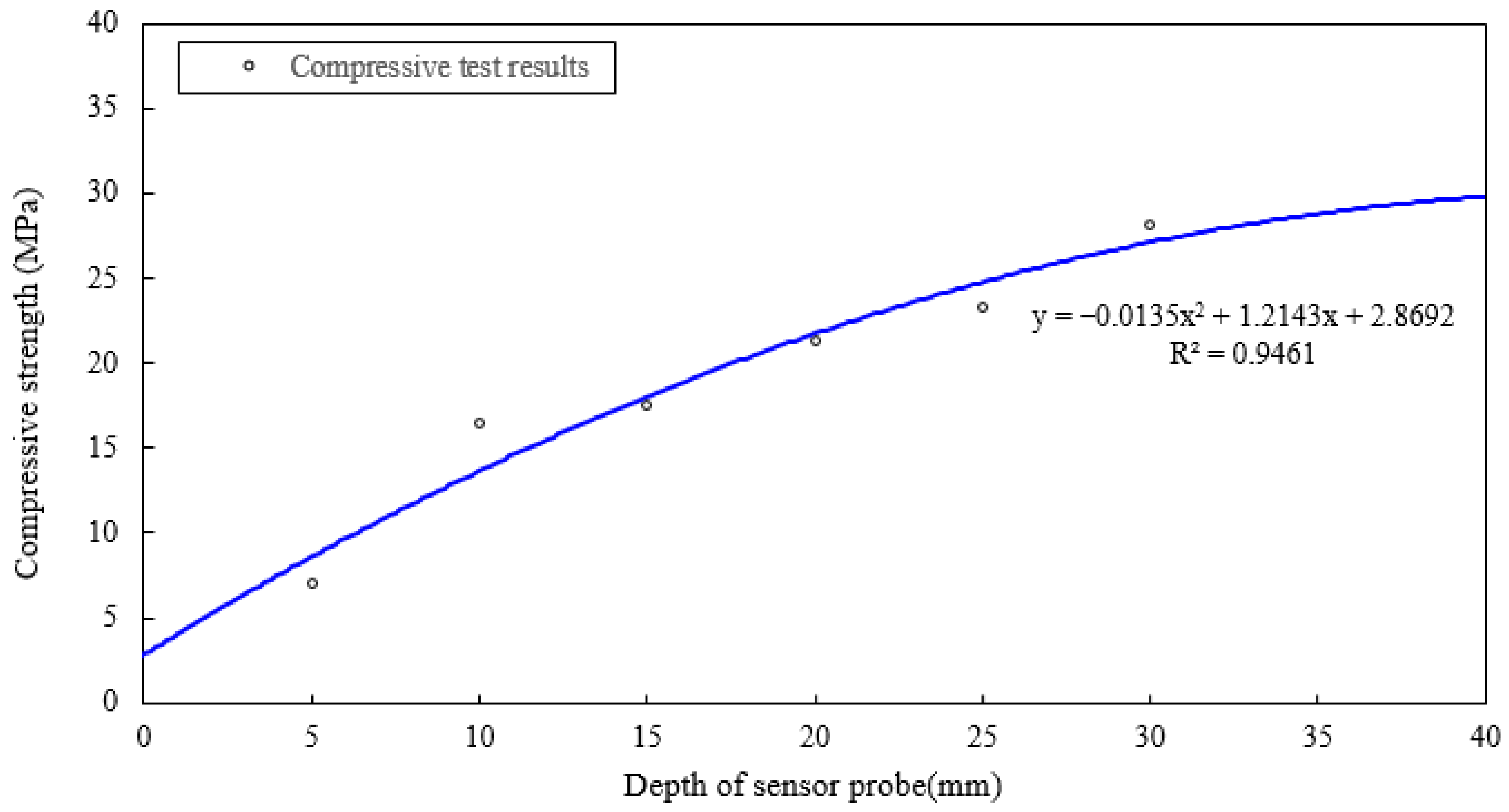 Sustainability 15 10772 g011 Sustainability 15 10772 g011