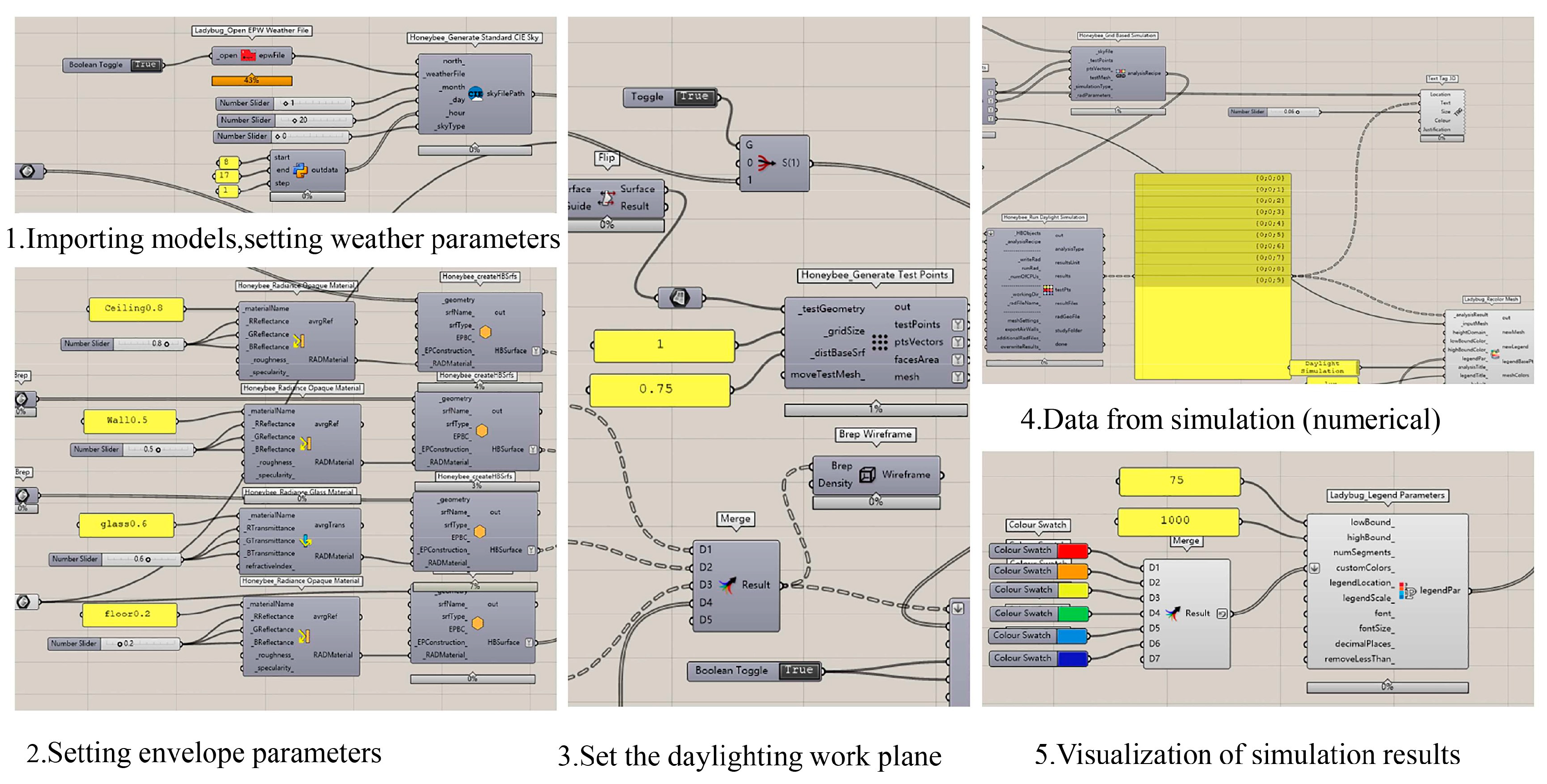 Sustainability 15 10773 g002 Sustainability 15 10773 g002