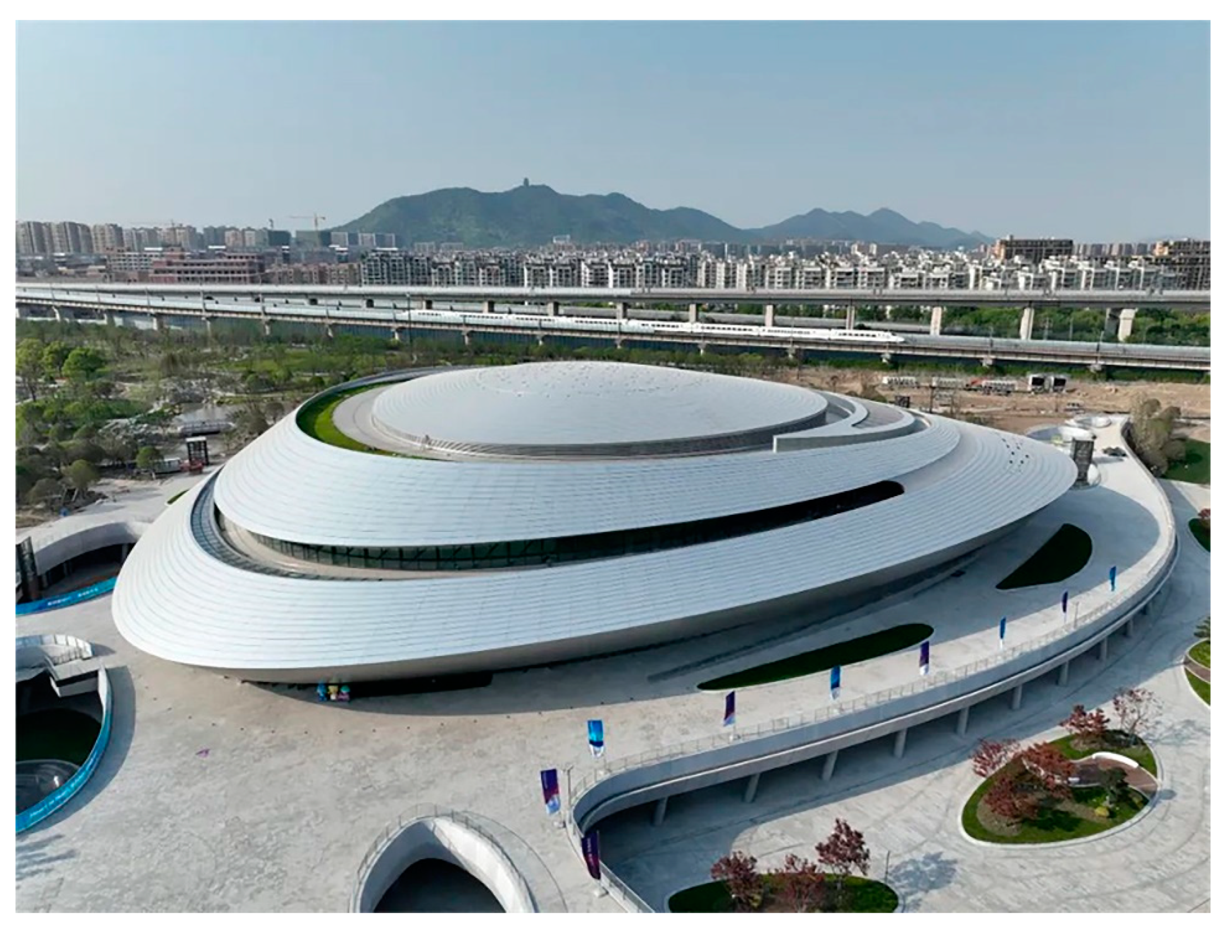 Sustainability 15 10773 g003 Sustainability 15 10773 g003