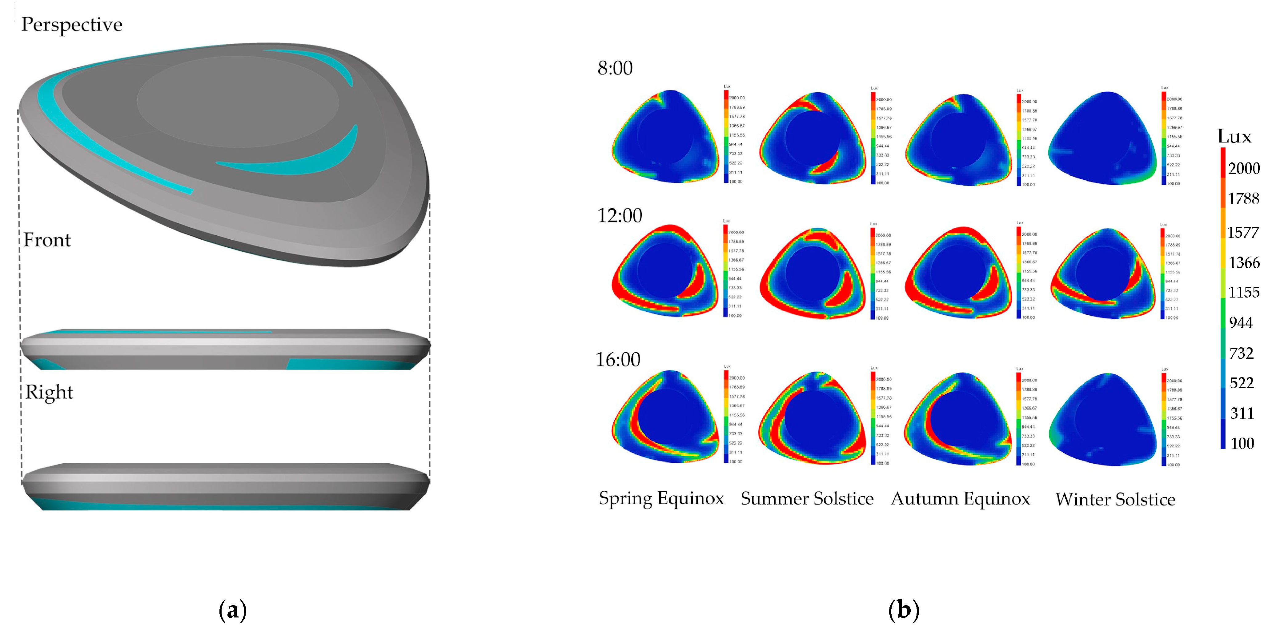 Sustainability 15 10773 g005 Sustainability 15 10773 g005