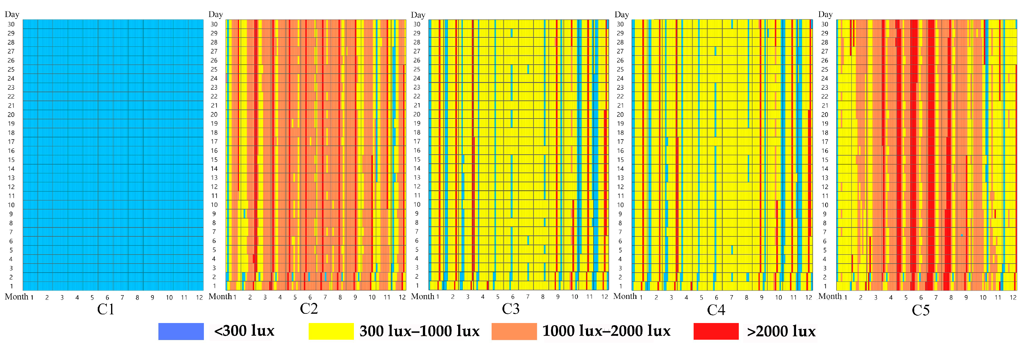 Sustainability 15 10773 g006 Sustainability 15 10773 g006