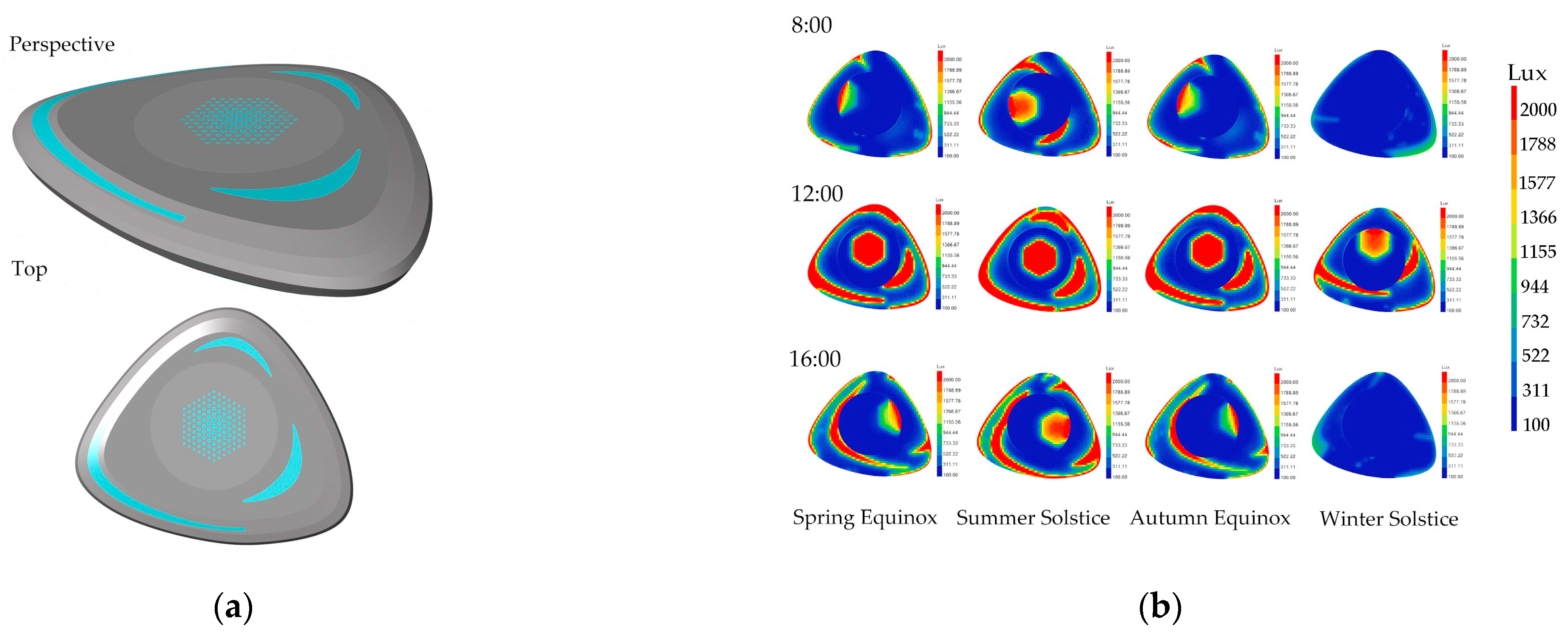 Sustainability 15 10773 g009 Sustainability 15 10773 g009
