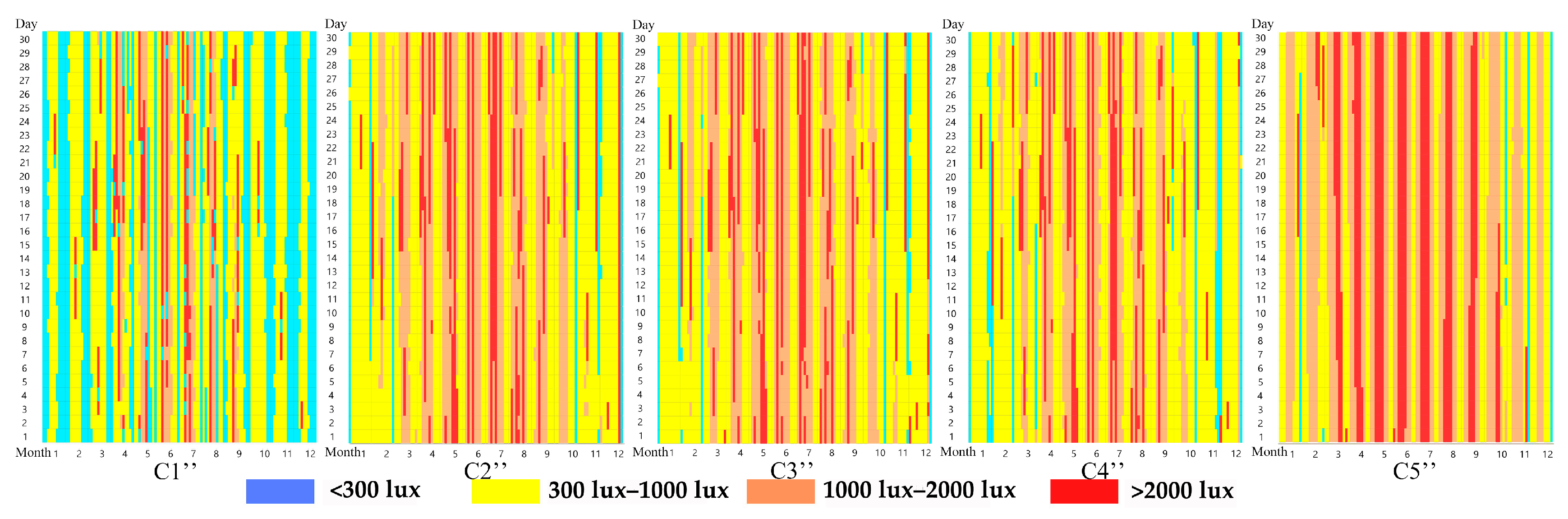 Sustainability 15 10773 g010 Sustainability 15 10773 g010