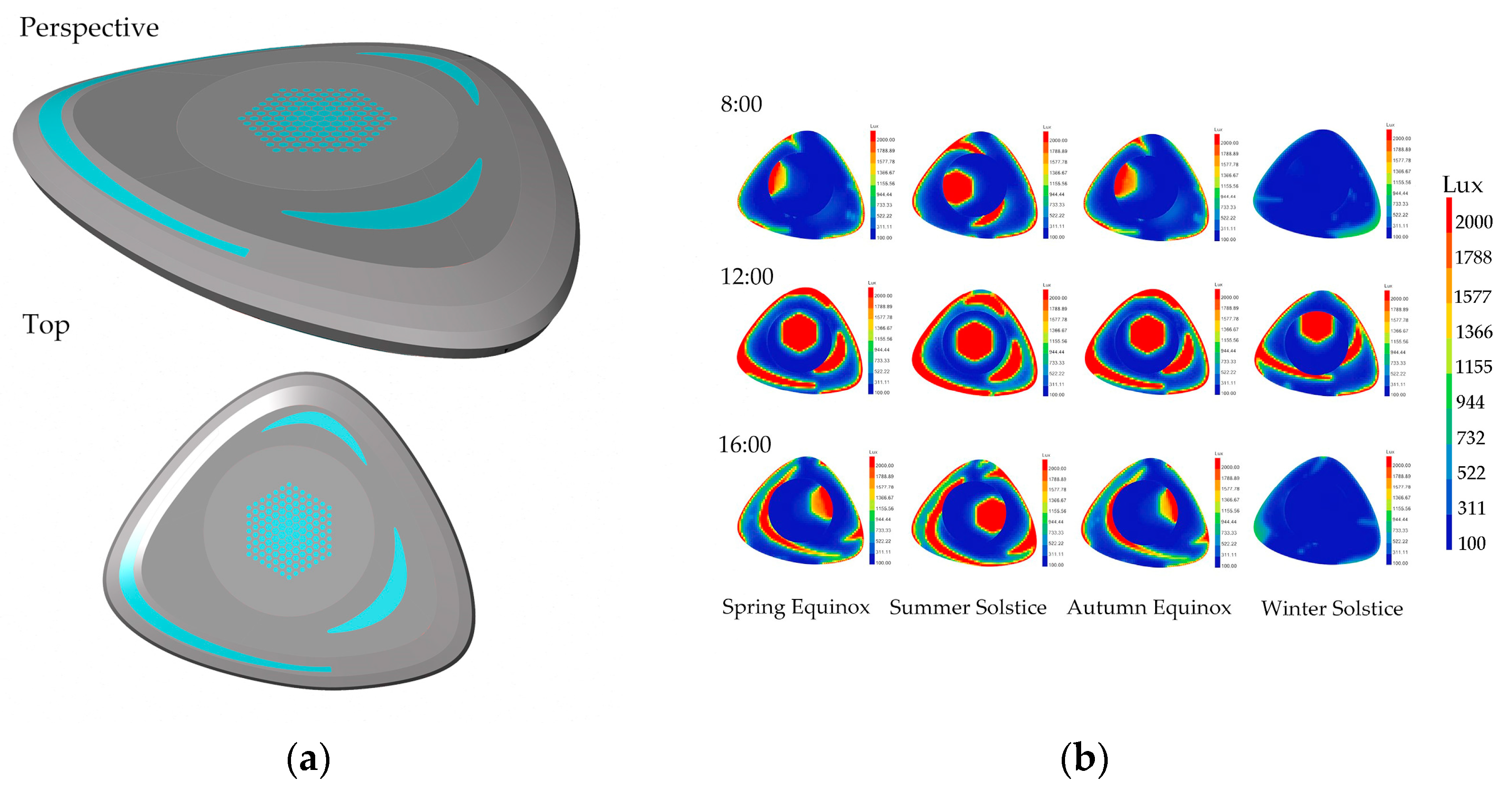 Sustainability 15 10773 g011 Sustainability 15 10773 g011