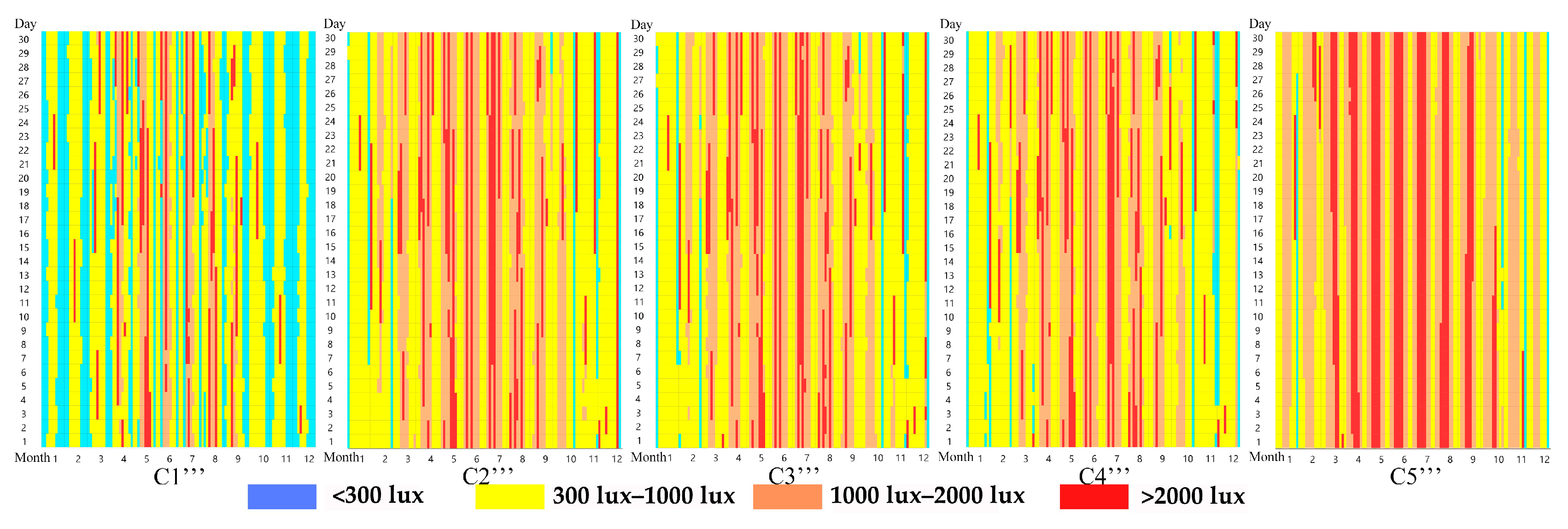 Sustainability 15 10773 g012 Sustainability 15 10773 g012