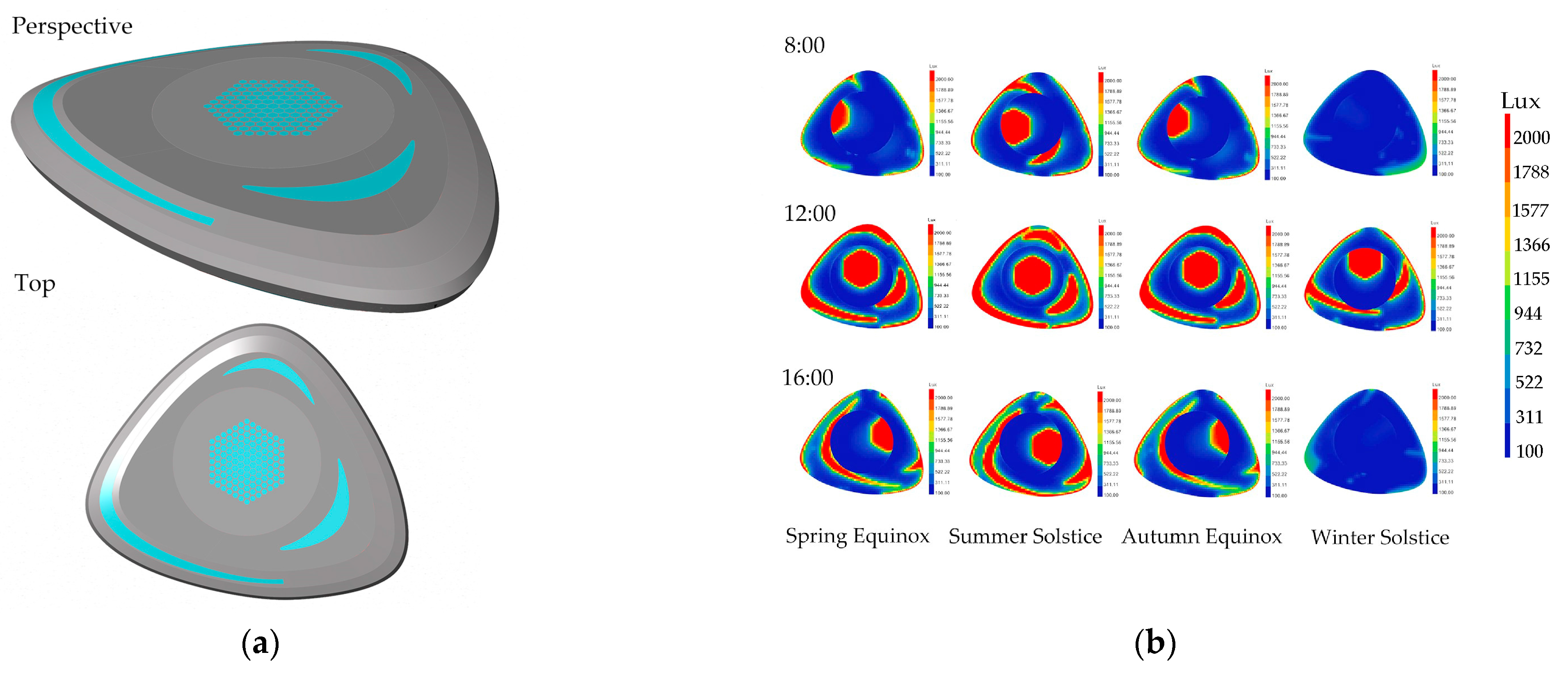 Sustainability 15 10773 g013 Sustainability 15 10773 g013