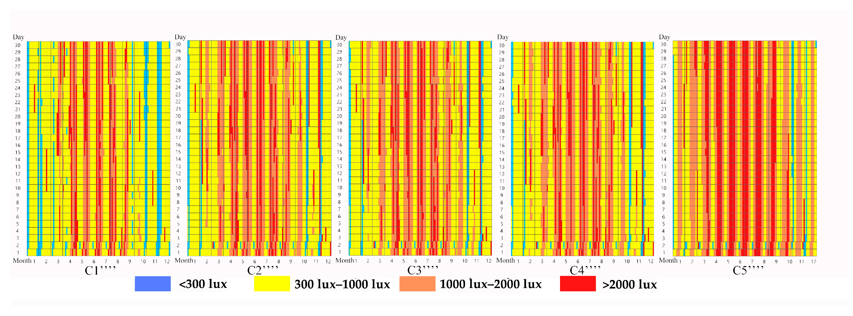 Sustainability 15 10773 g014 Sustainability 15 10773 g014