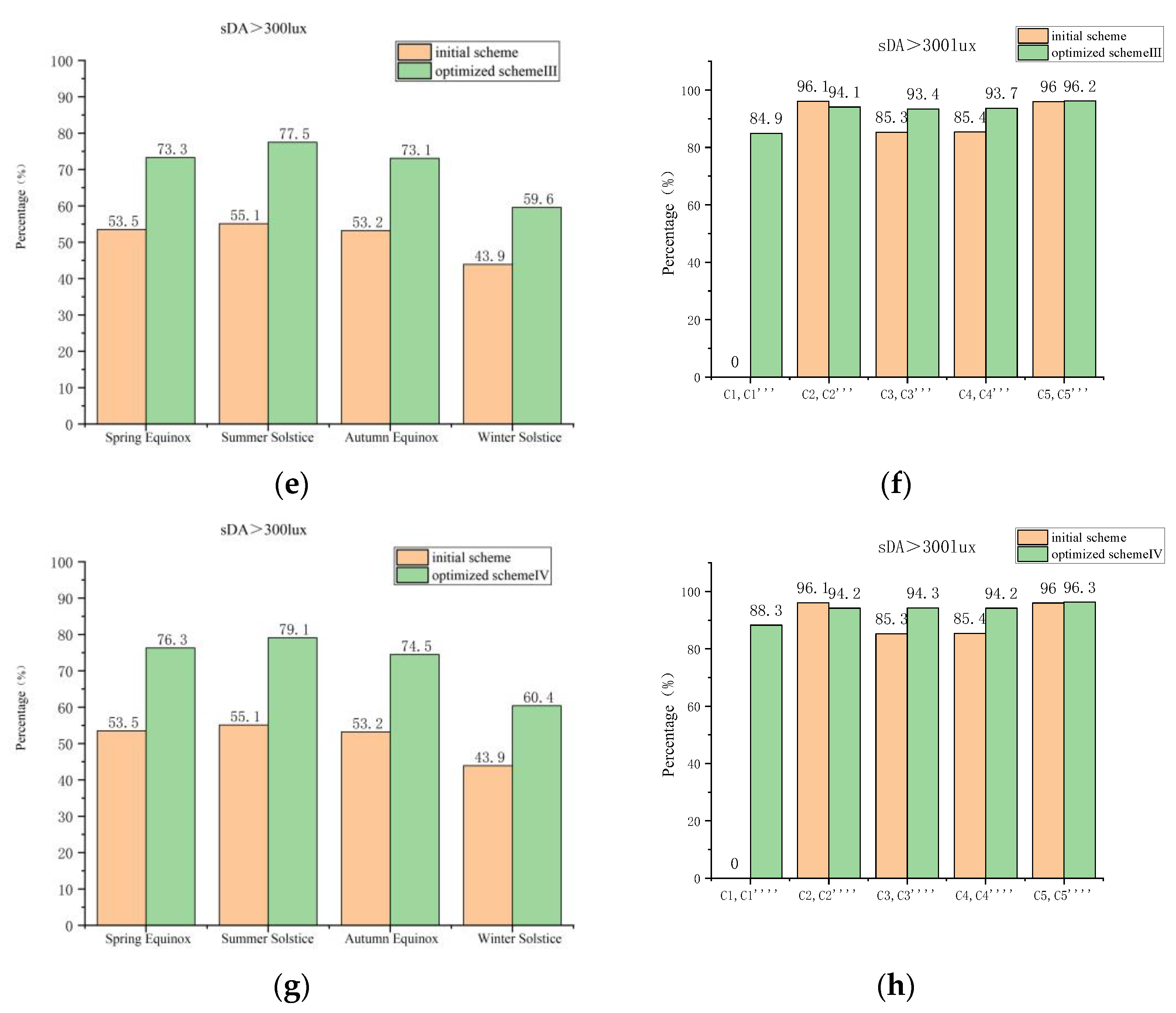 Sustainability 15 10773 g015b Sustainability 15 10773 g015b