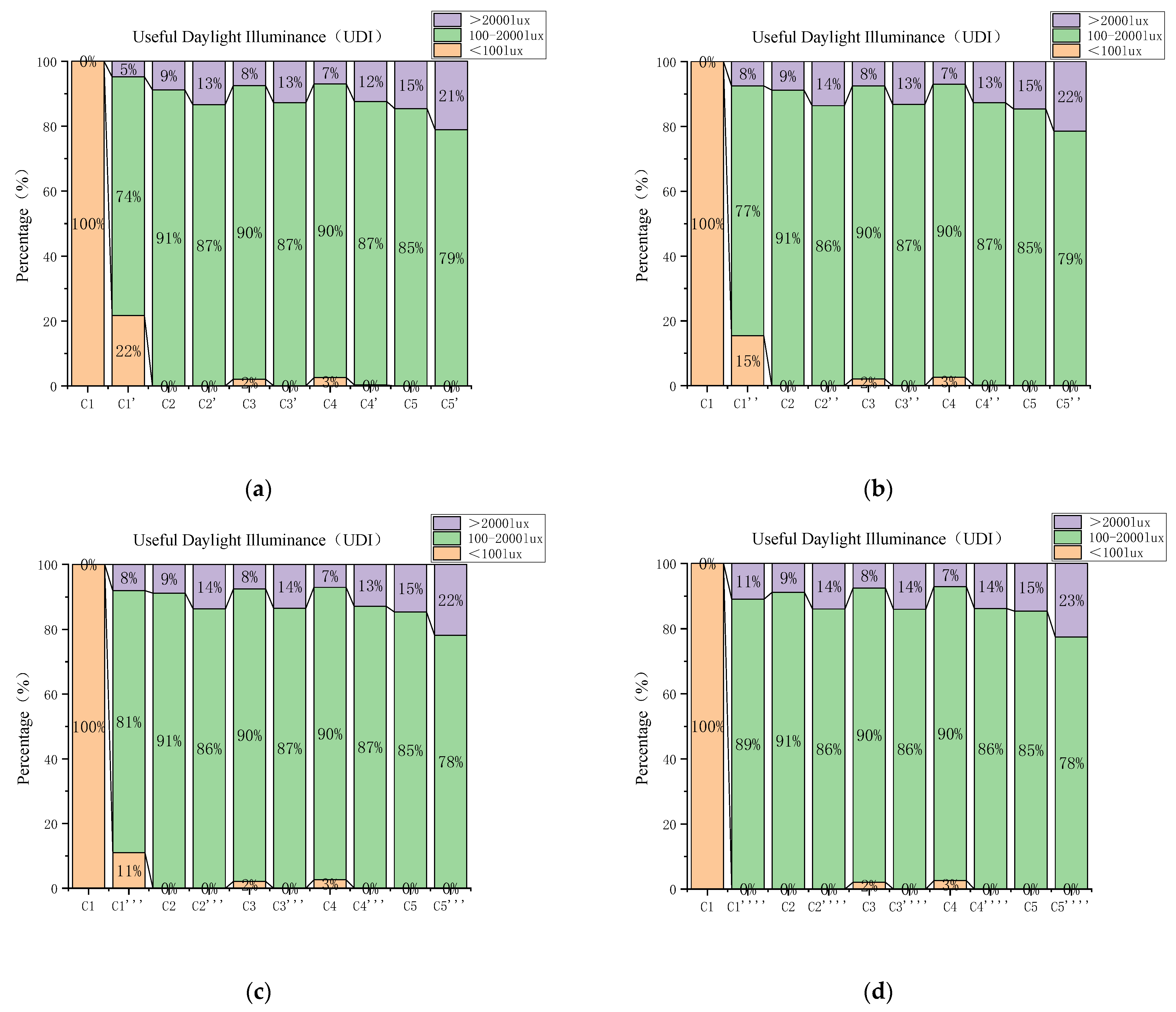 Sustainability 15 10773 g018 Sustainability 15 10773 g018