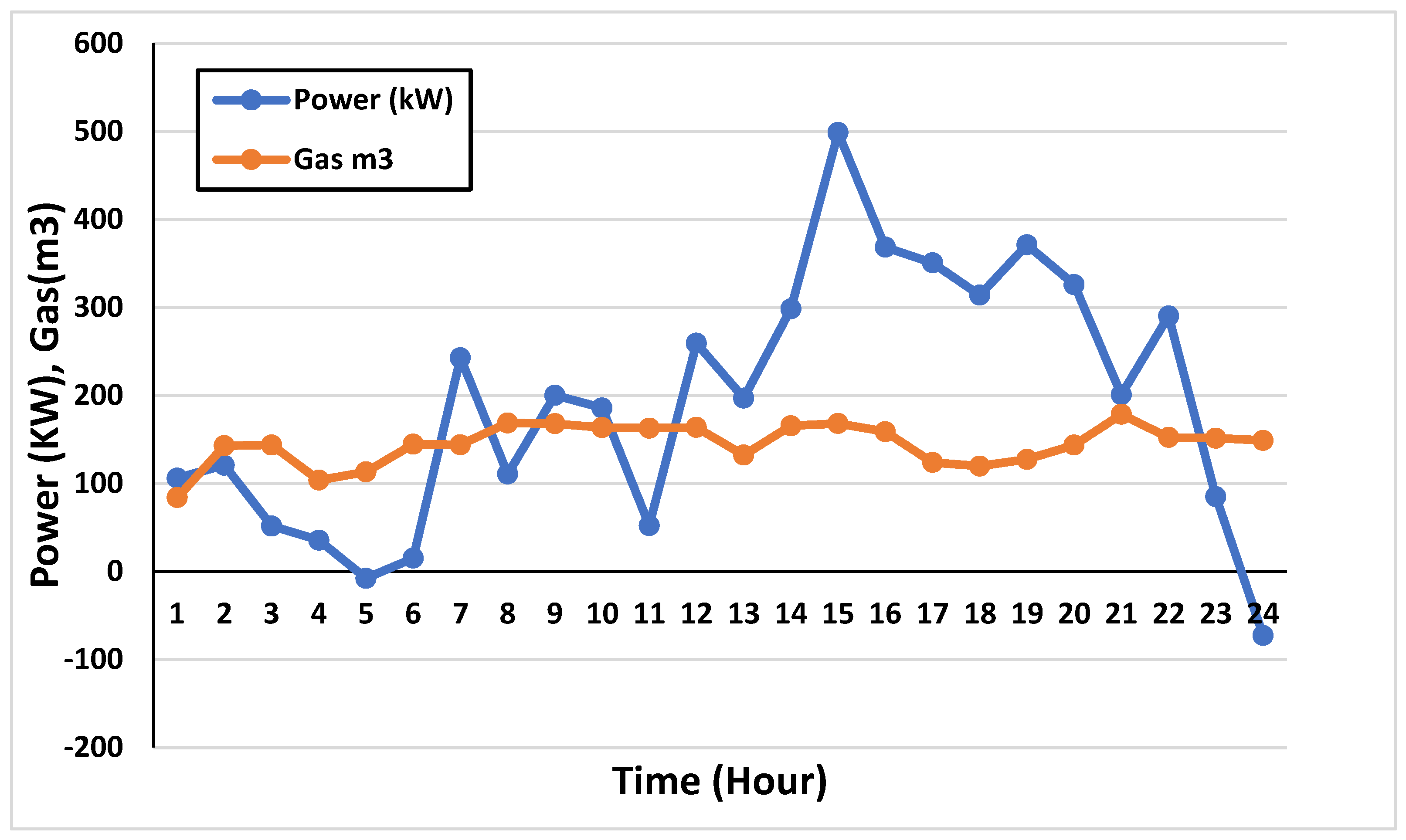 Sustainability 15 10775 g006