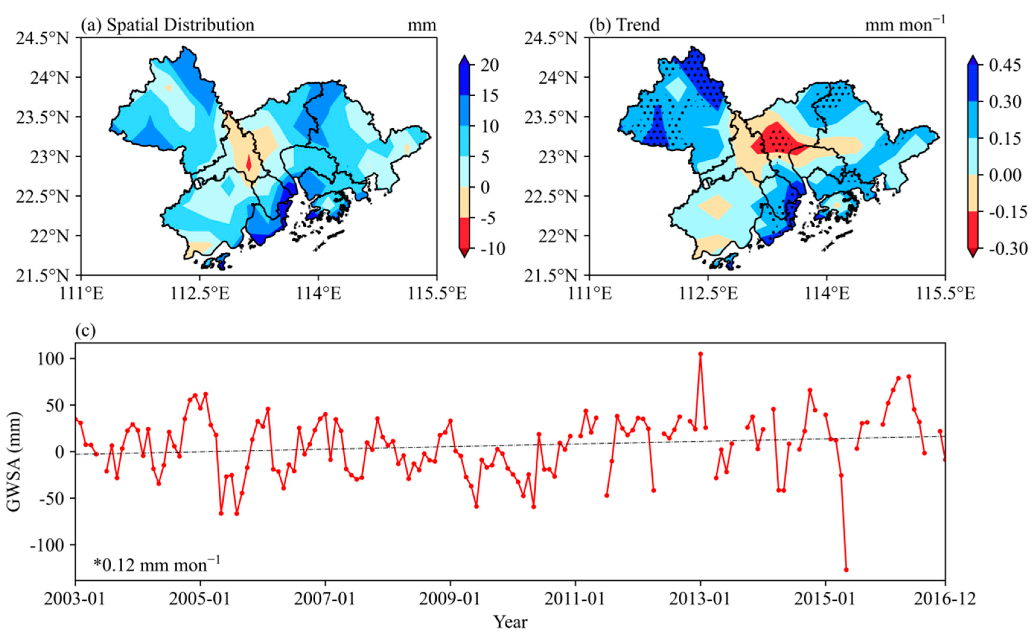 Sustainability 15 10776 g003 Sustainability 15 10776 g003