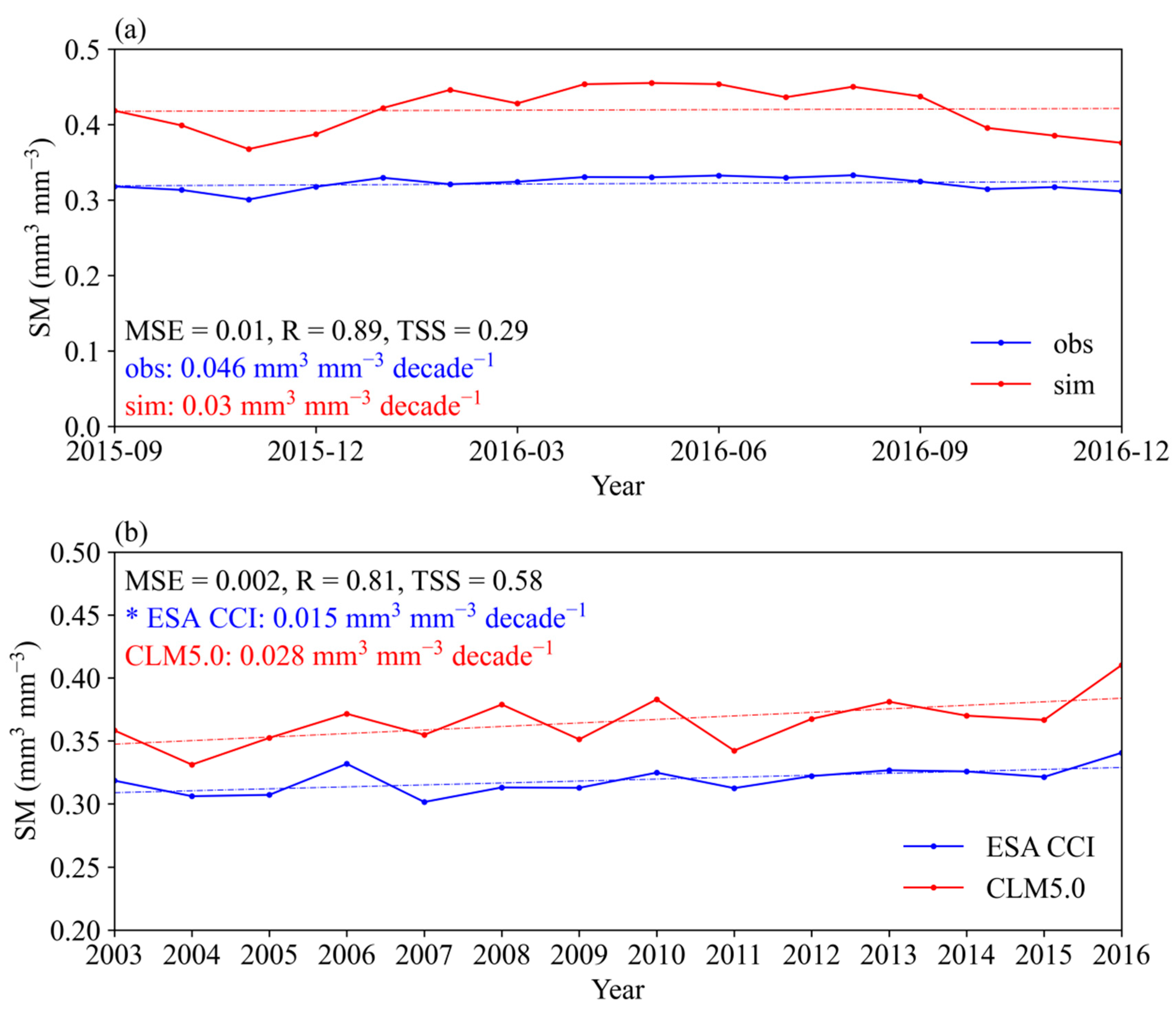 Sustainability 15 10776 g004 Sustainability 15 10776 g004
