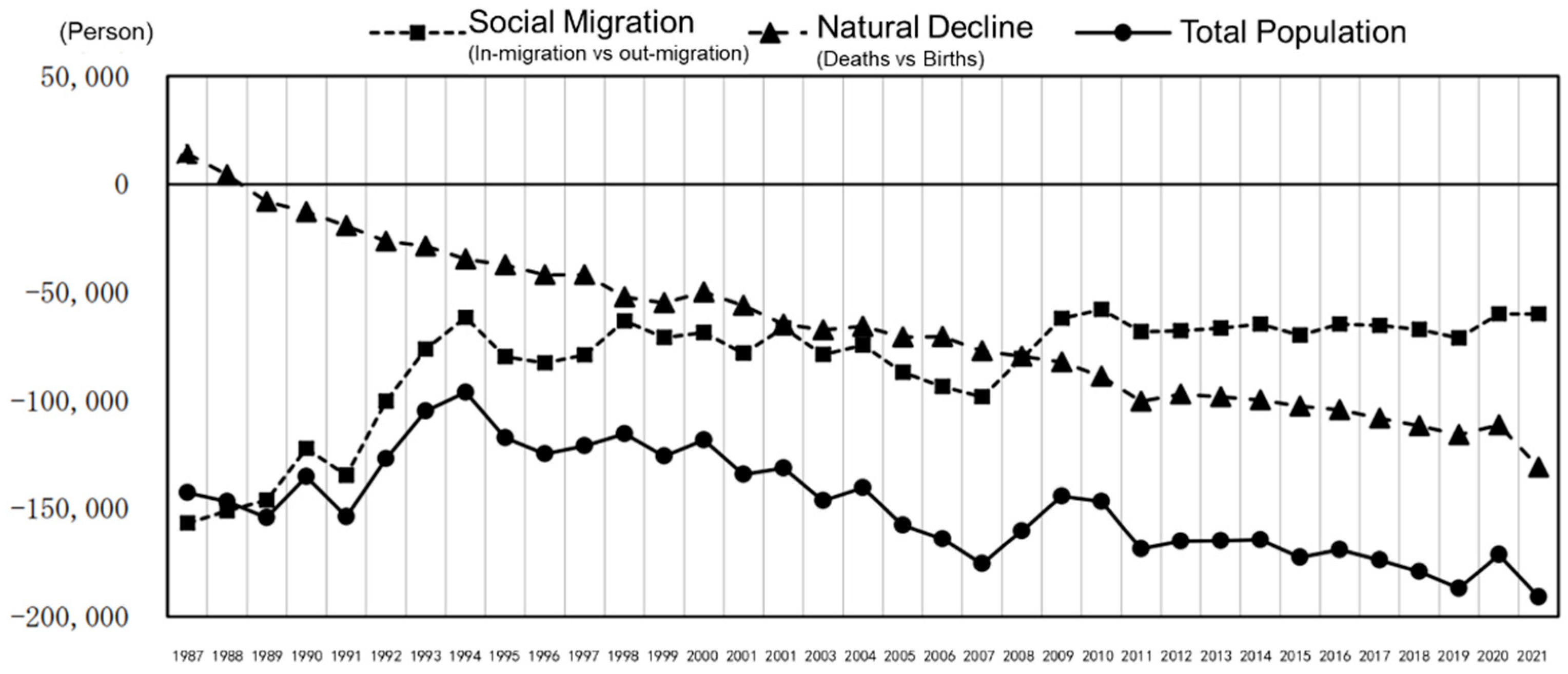 Sustainability 15 10781 g002