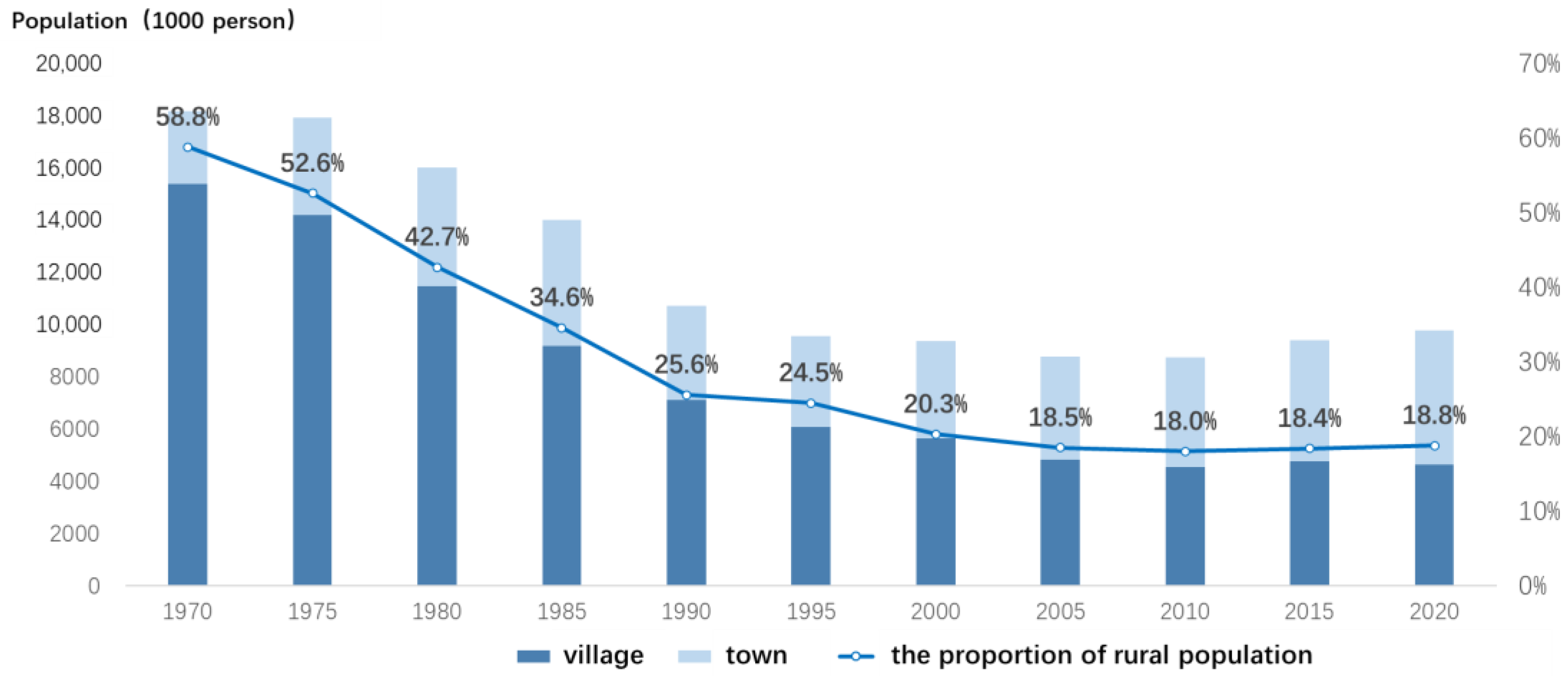 Sustainability 15 10781 g003
