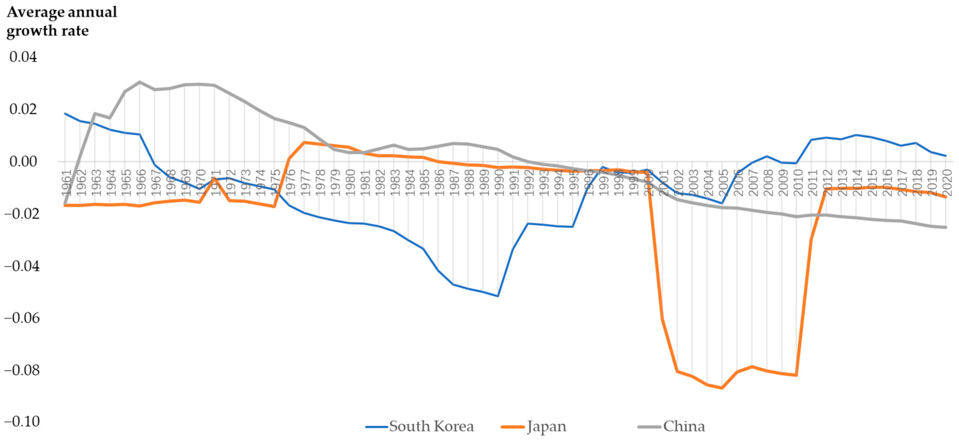Sustainability 15 10781 g004