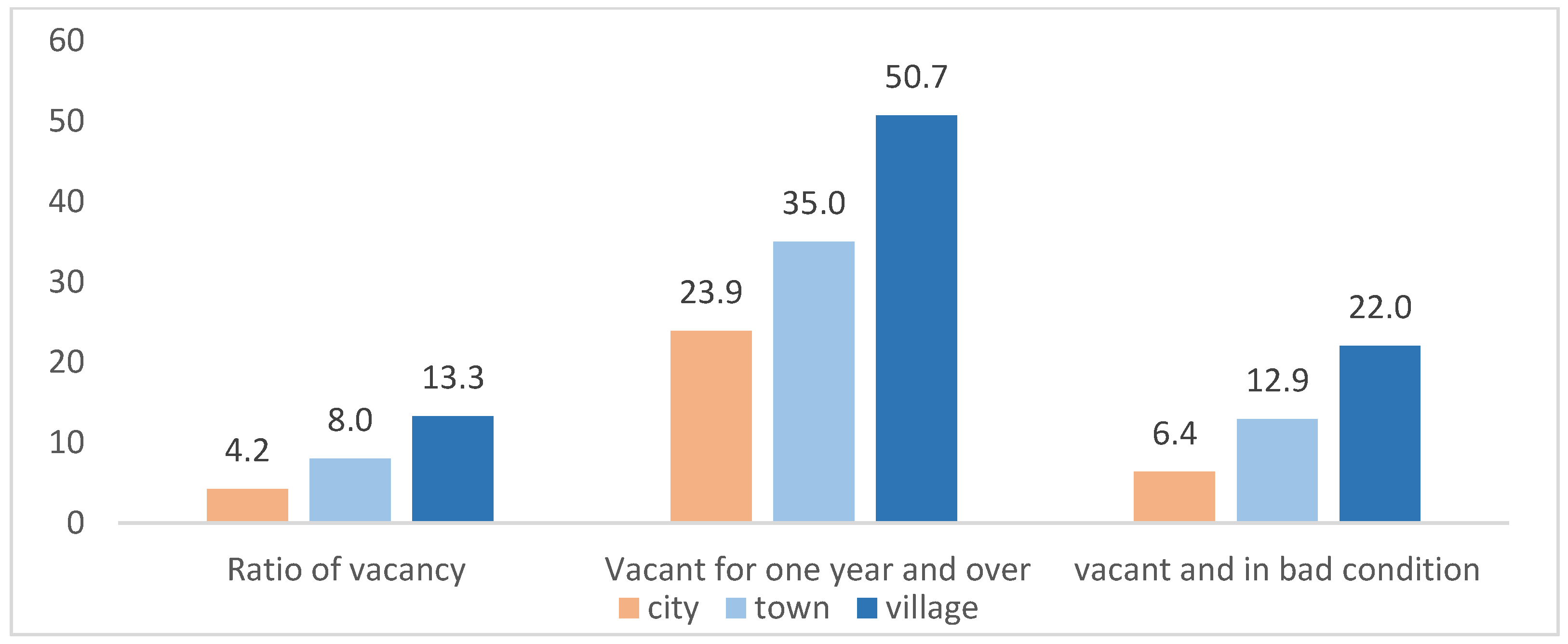 Sustainability 15 10781 g005
