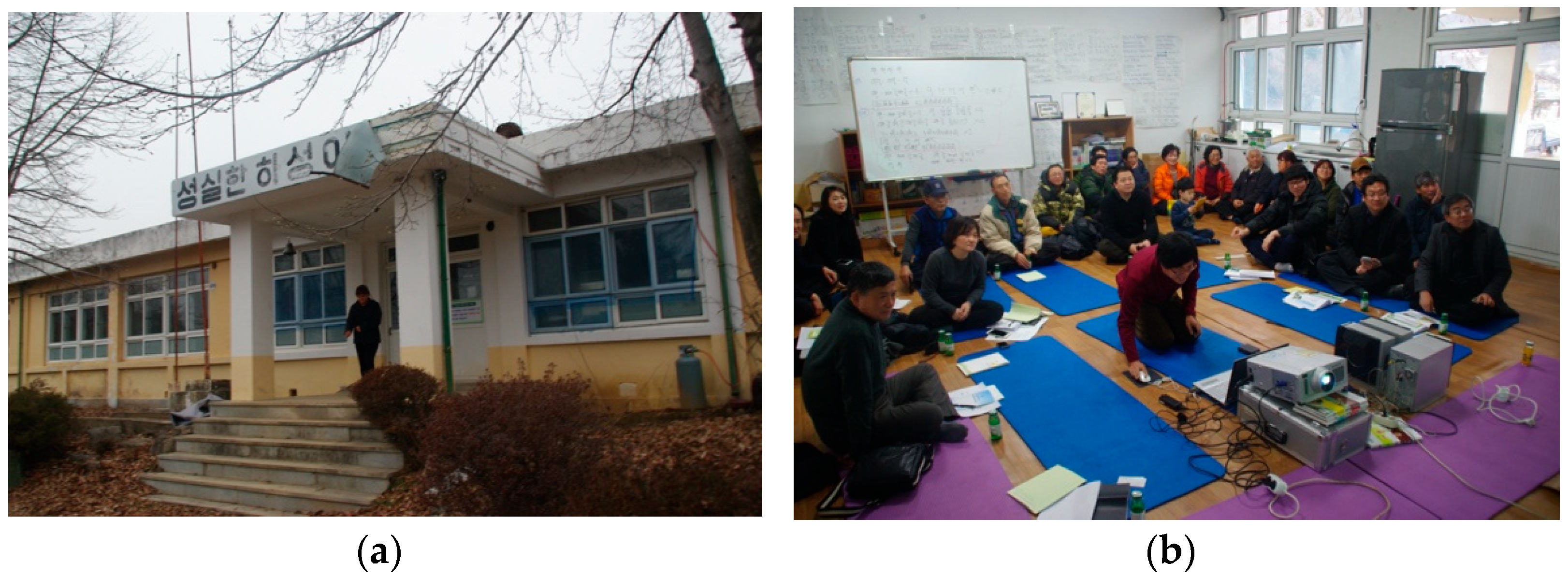 Sustainability 15 10781 g008