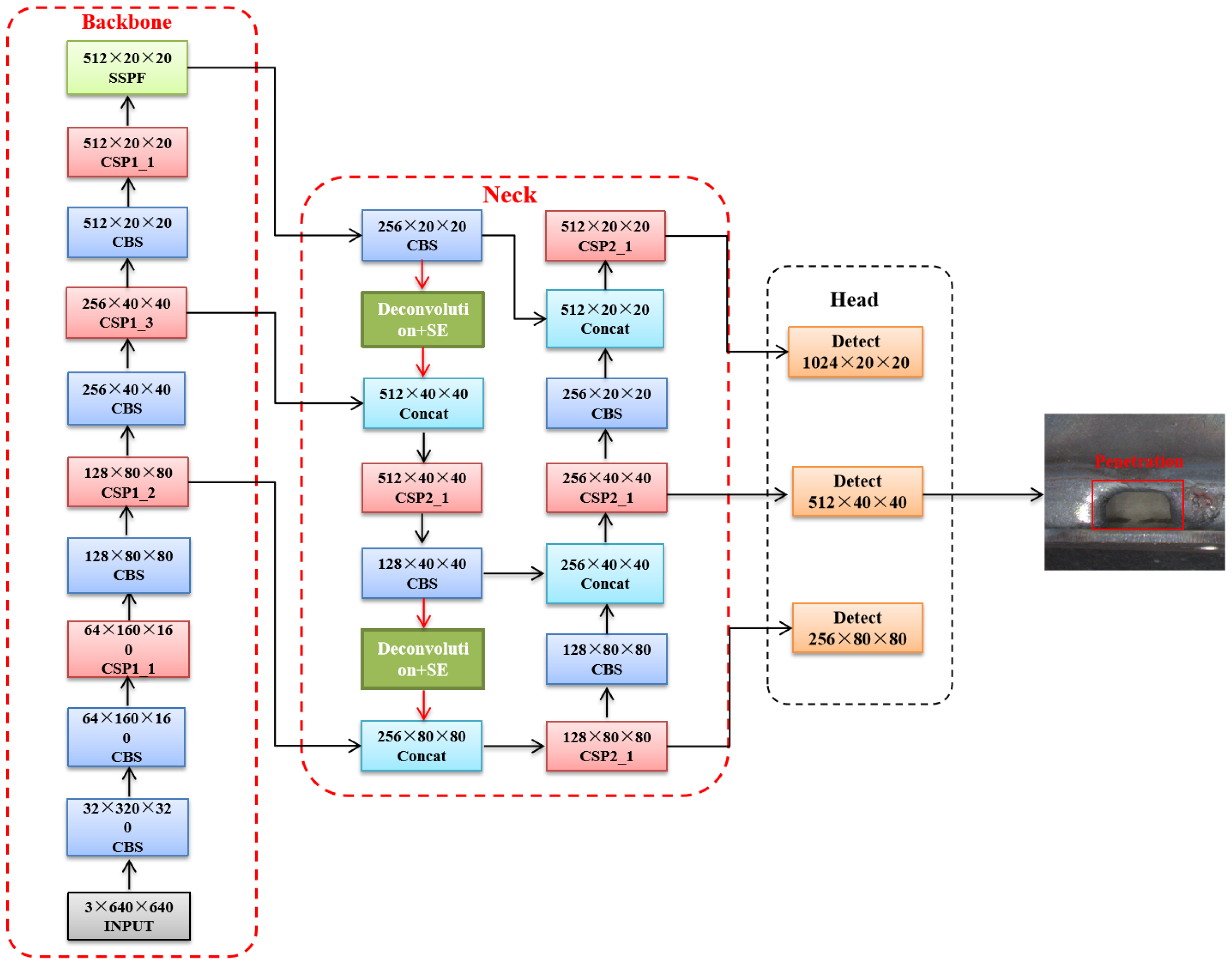 Sustainability 15 10783 g003 Sustainability 15 10783 g003