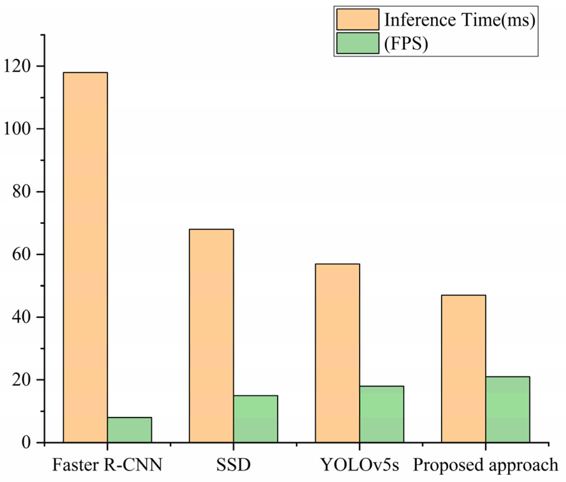 Sustainability 15 10783 g010 Sustainability 15 10783 g010