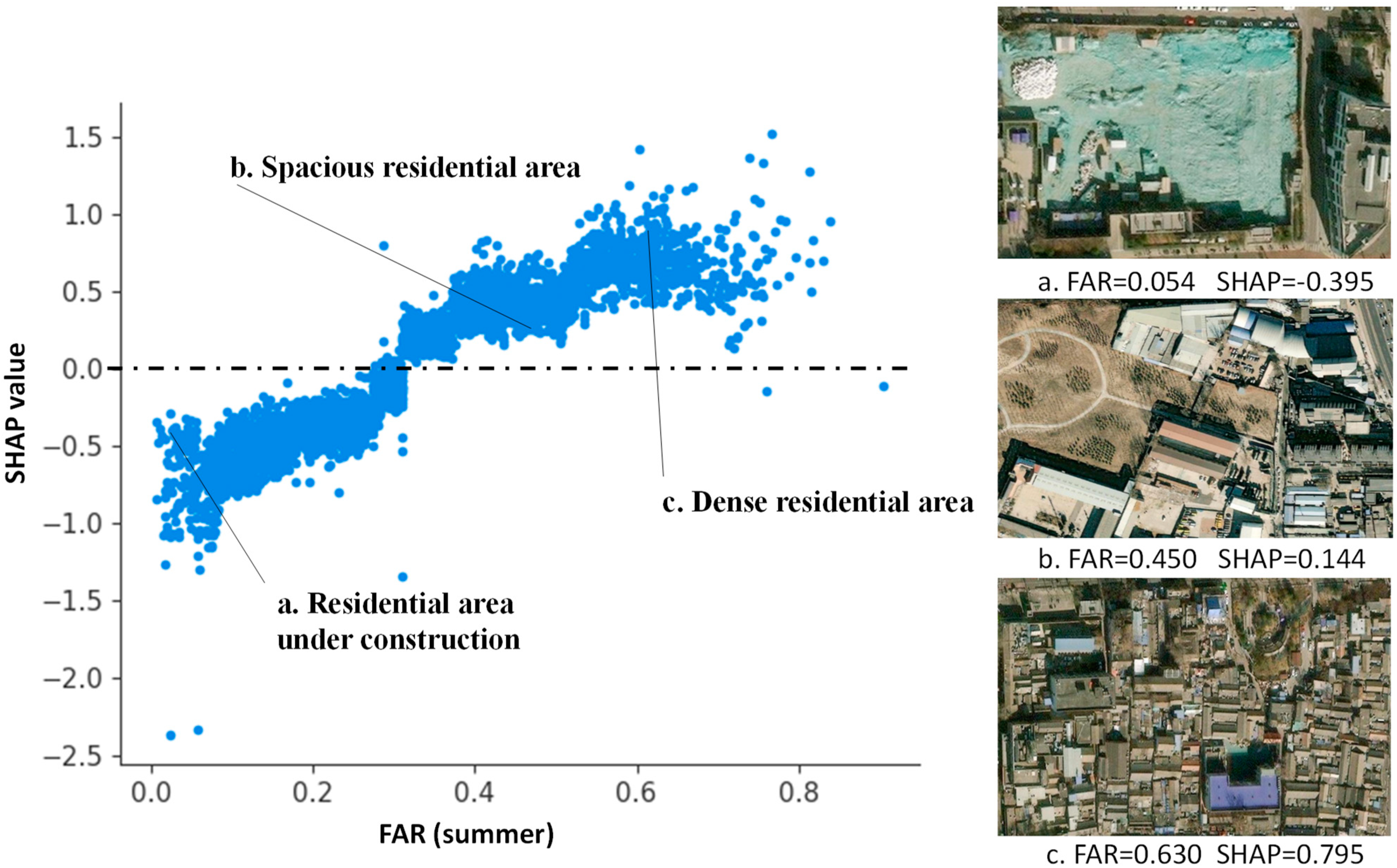 Sustainability 15 10787 g005 Sustainability 15 10787 g005