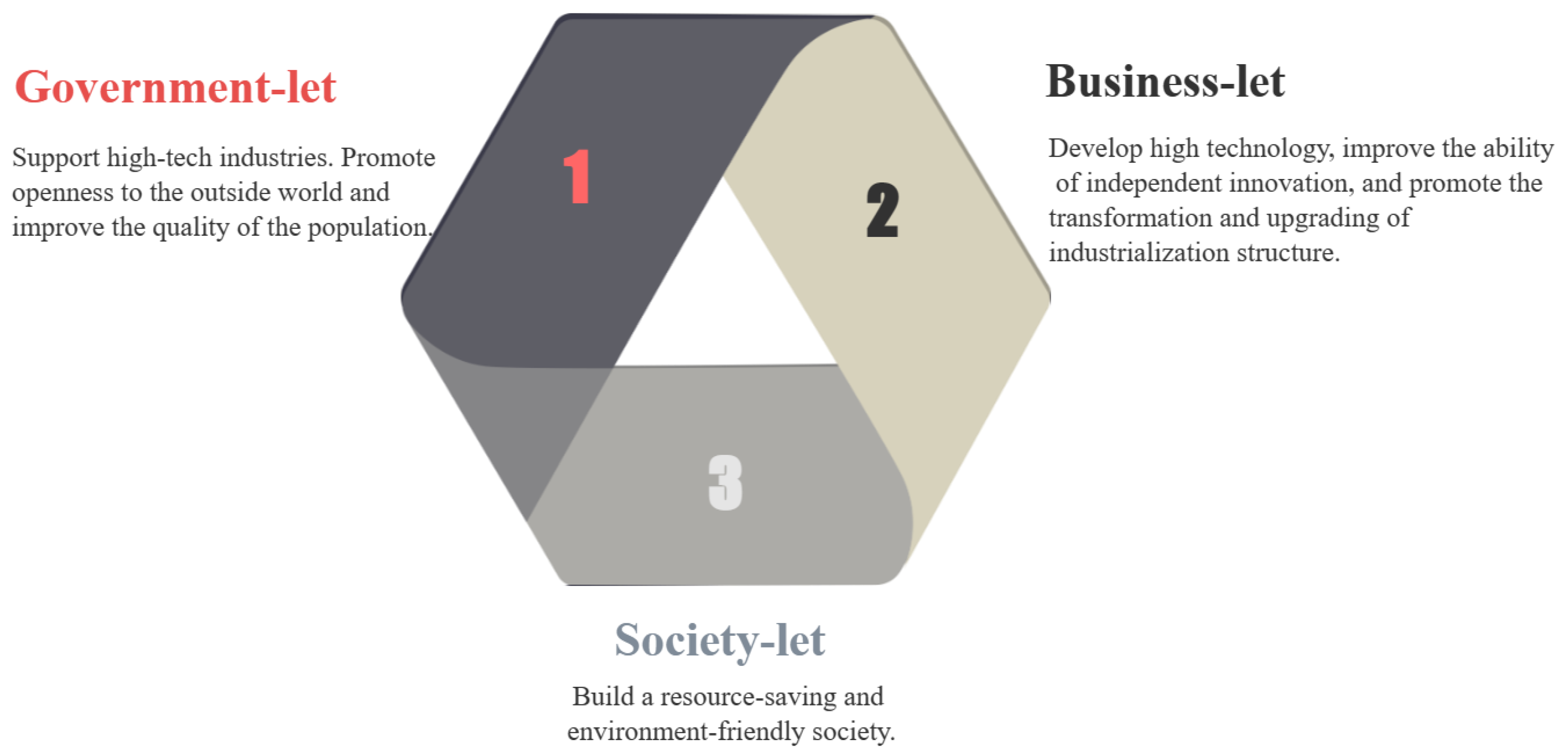 Sustainability 15 10790 g006