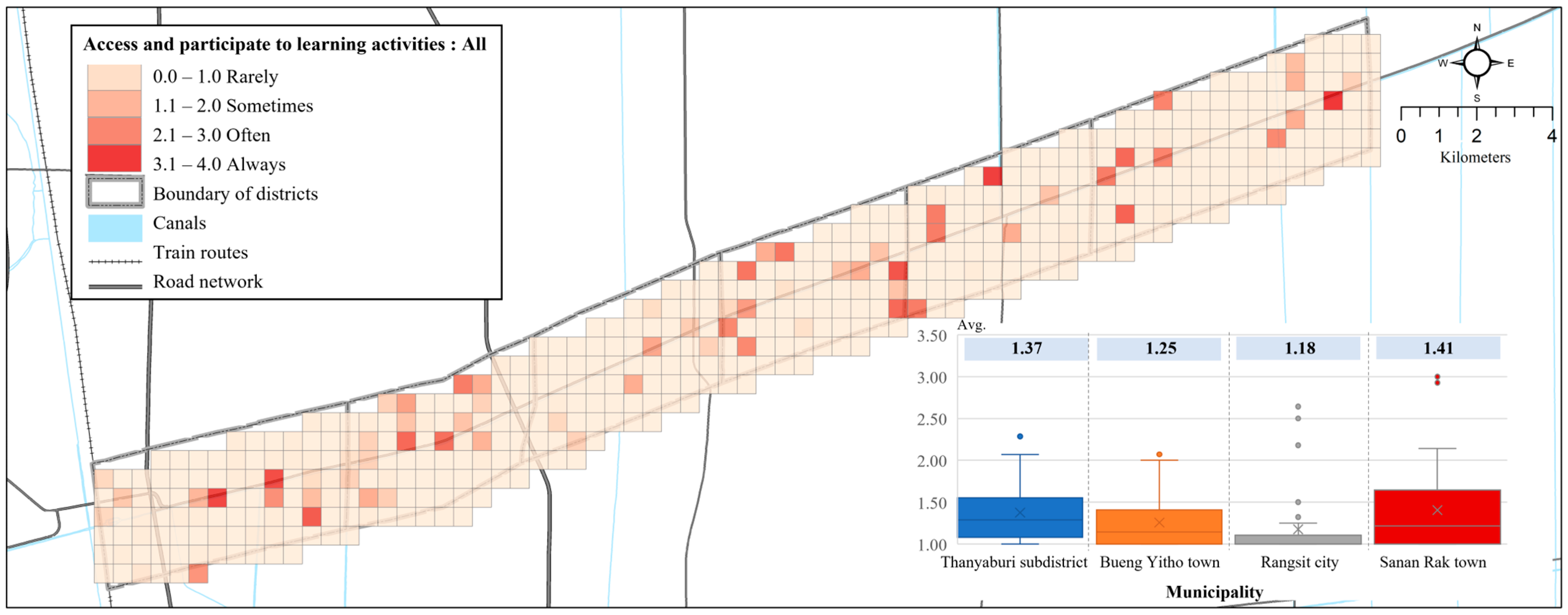 Sustainability 15 10791 g007