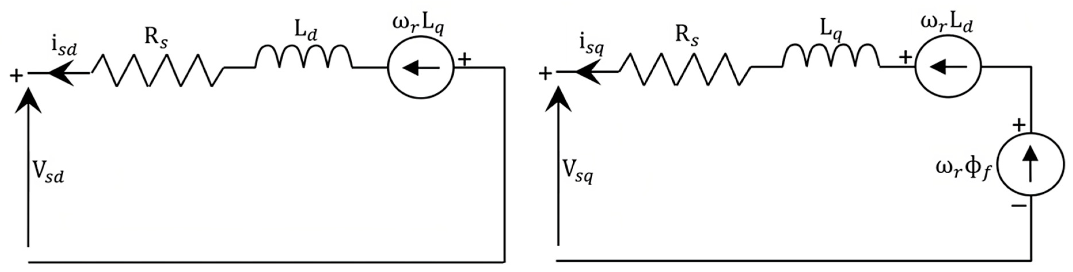 Sustainability 15 10792 g004 Sustainability 15 10792 g004