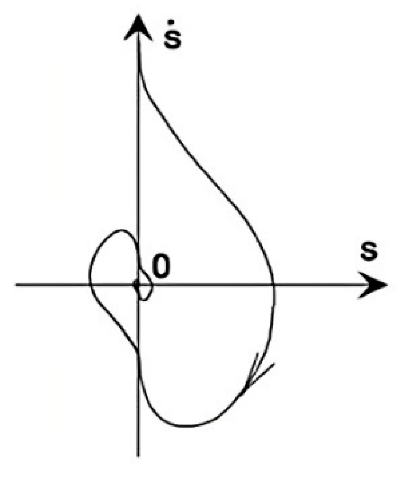 Sustainability 15 10792 g006 Sustainability 15 10792 g006