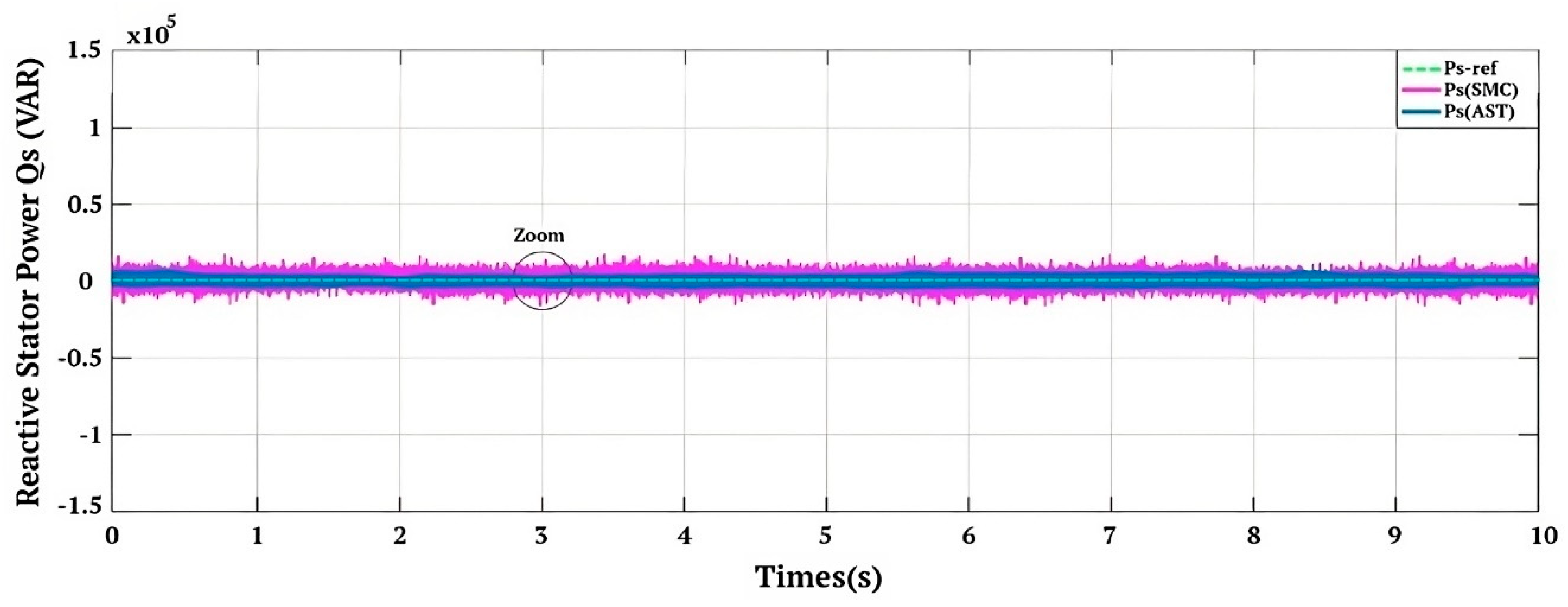 Sustainability 15 10792 g013 Sustainability 15 10792 g013