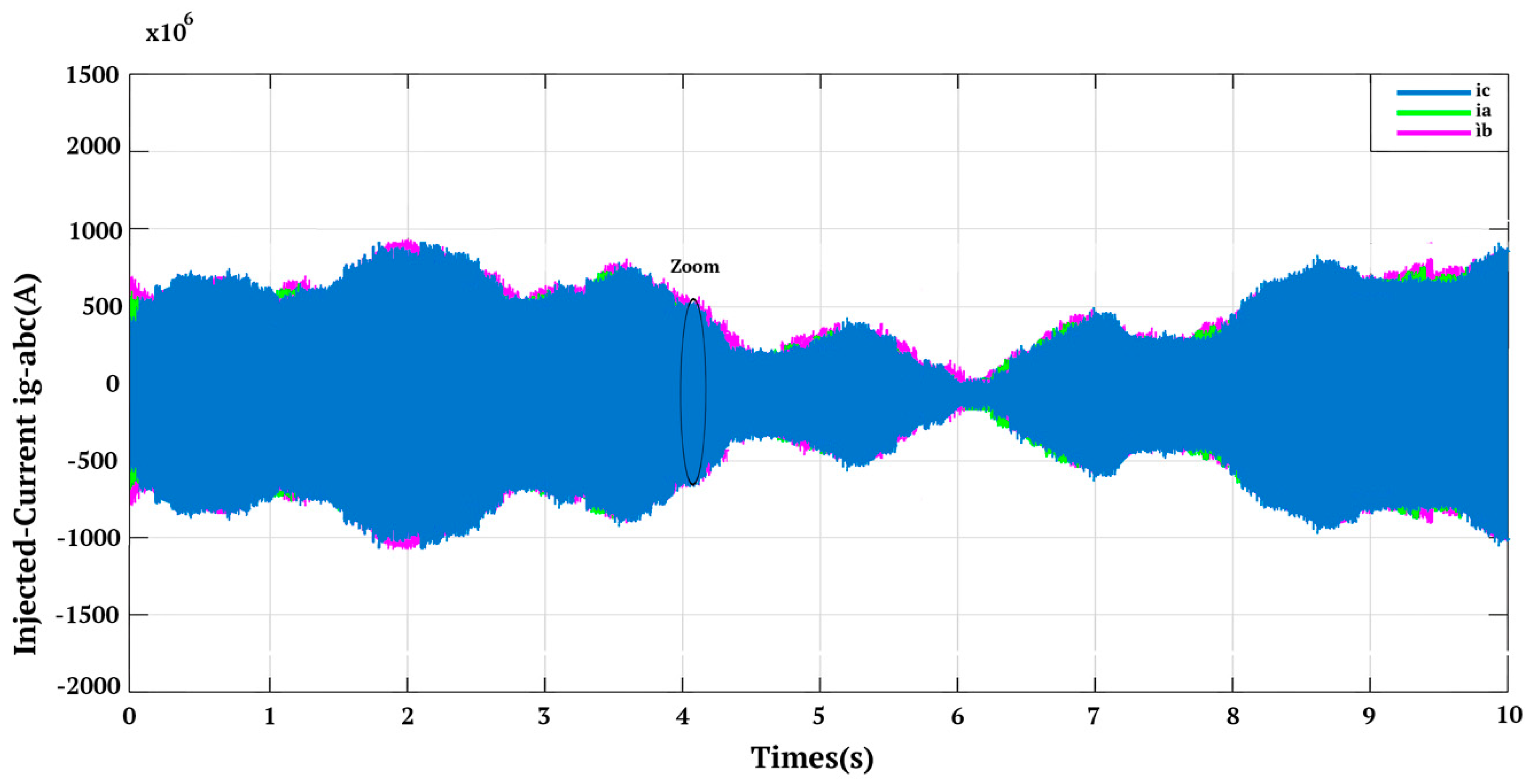 Sustainability 15 10792 g015 Sustainability 15 10792 g015