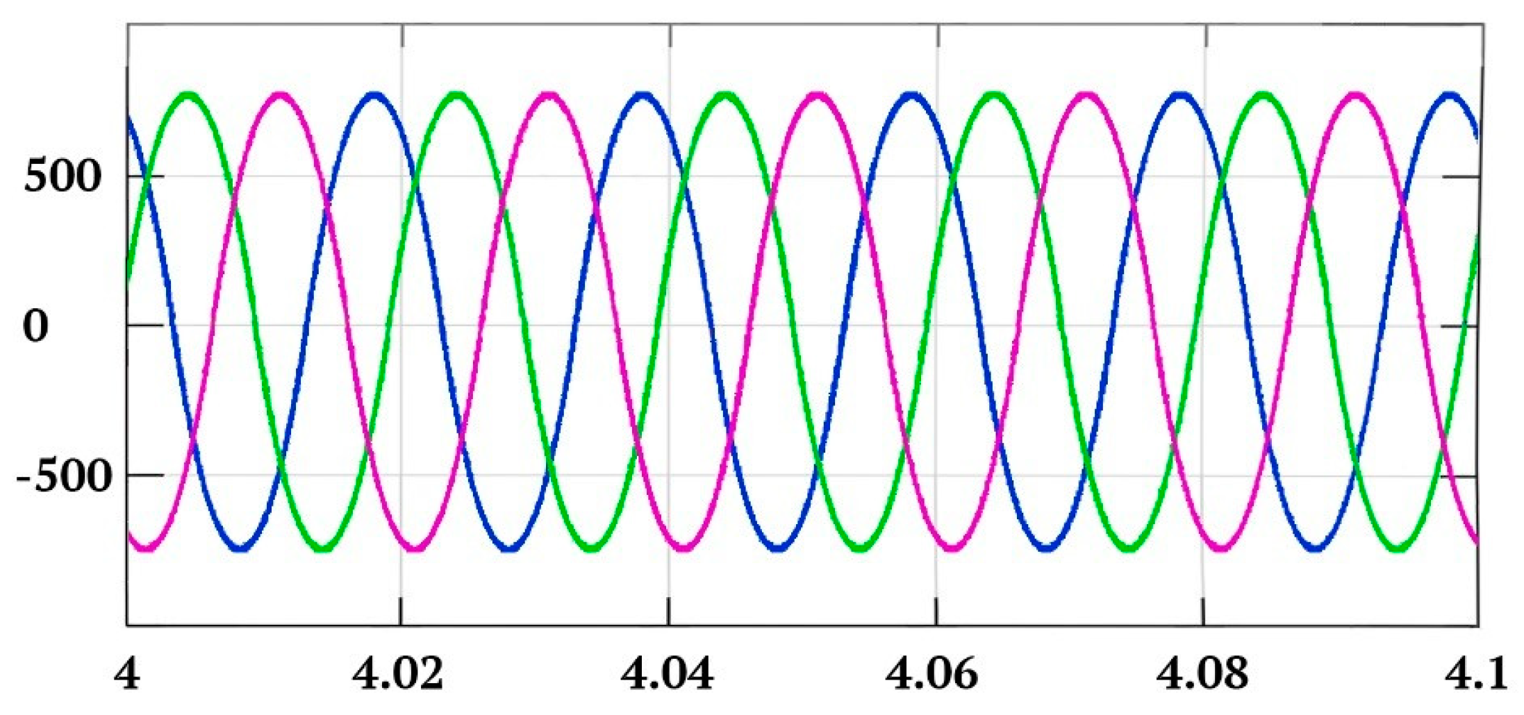 Sustainability 15 10792 g018 Sustainability 15 10792 g018