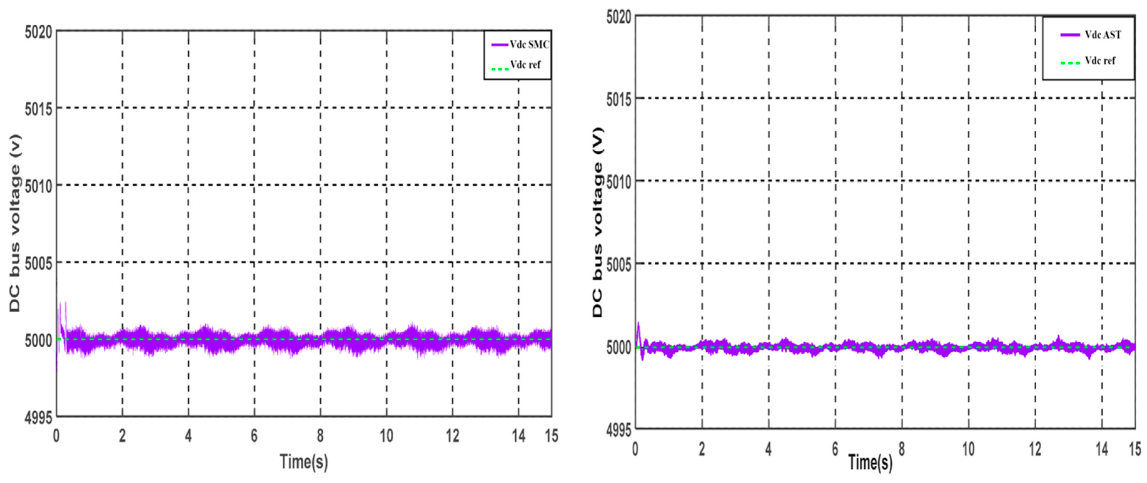 Sustainability 15 10792 g021 Sustainability 15 10792 g021