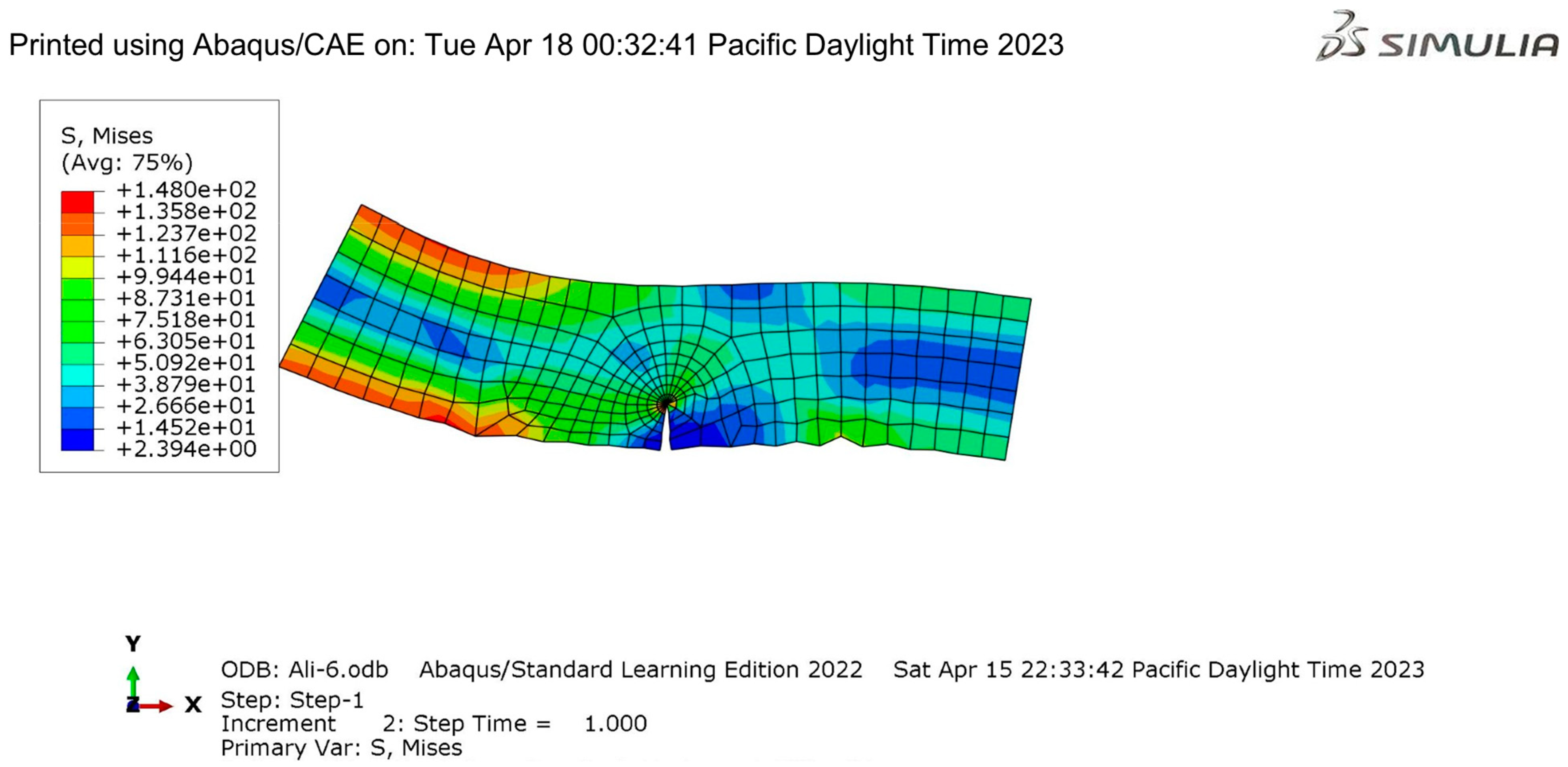 Sustainability 15 10795 g003 Sustainability 15 10795 g003