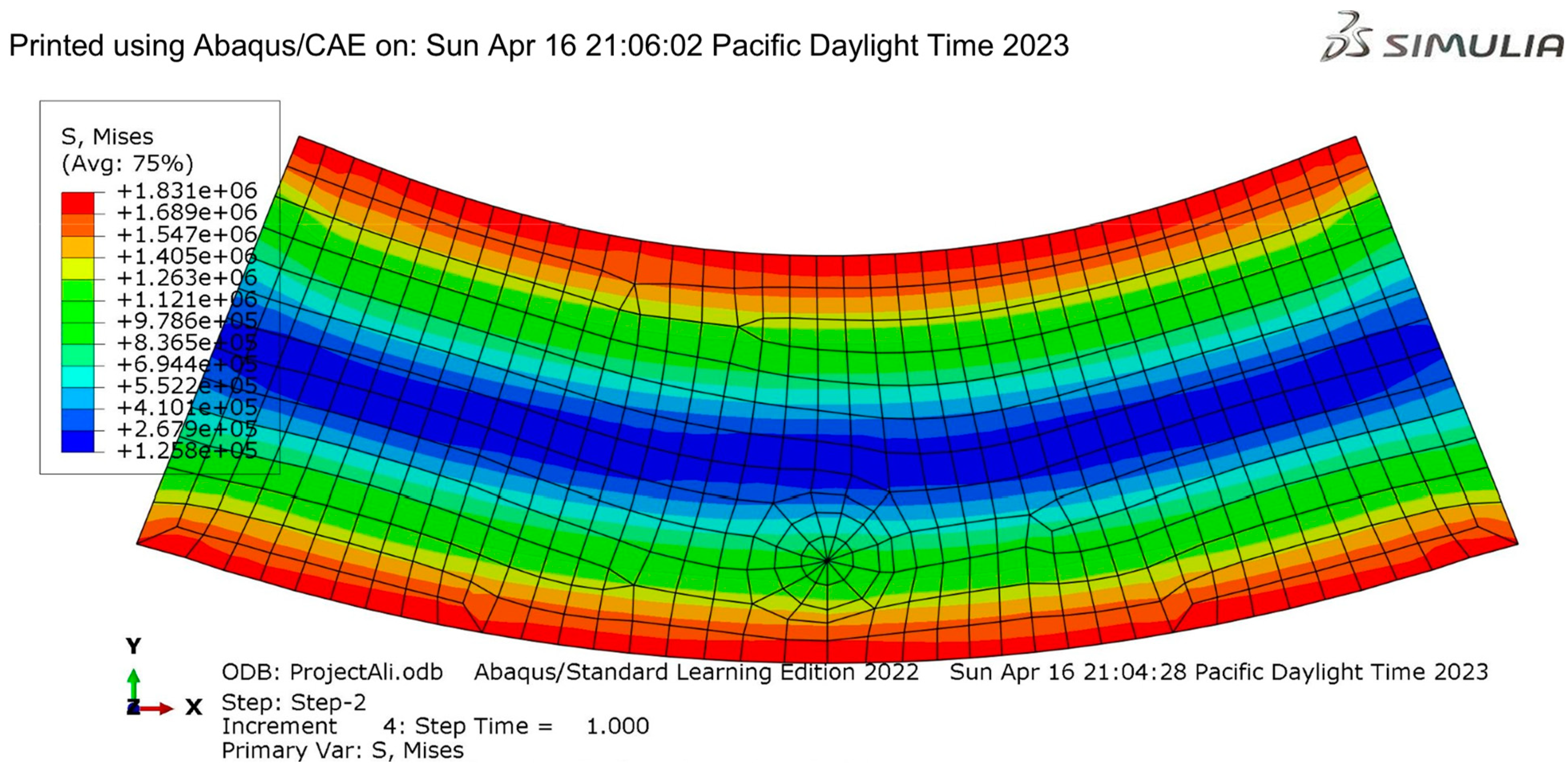 Sustainability 15 10795 g004 Sustainability 15 10795 g004