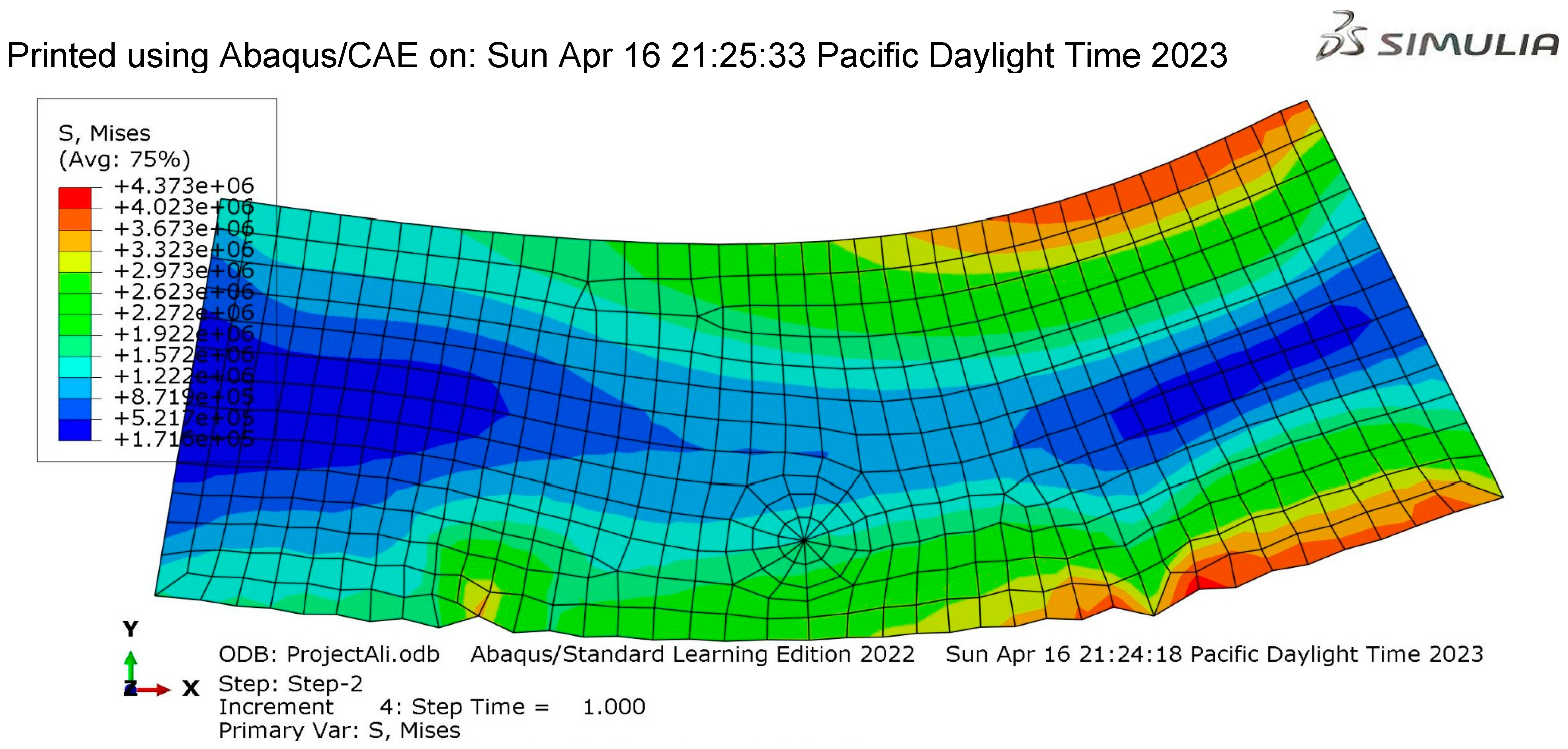 Sustainability 15 10795 g005 Sustainability 15 10795 g005